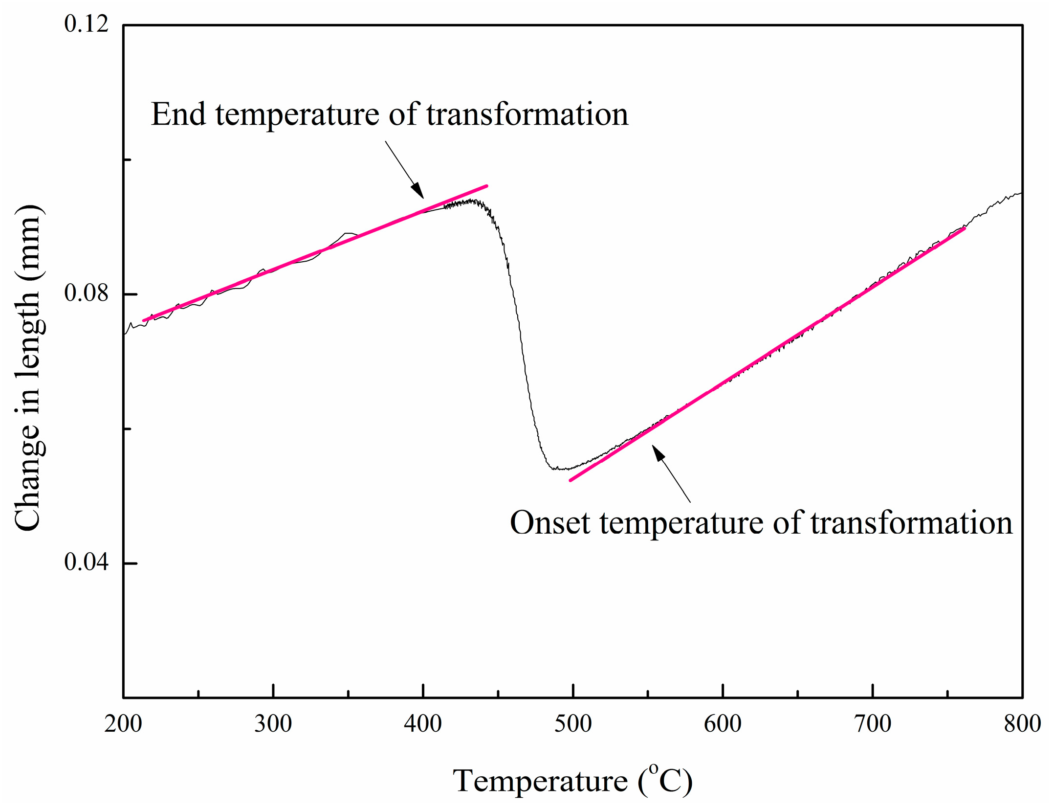 Metals 07 00115 g003