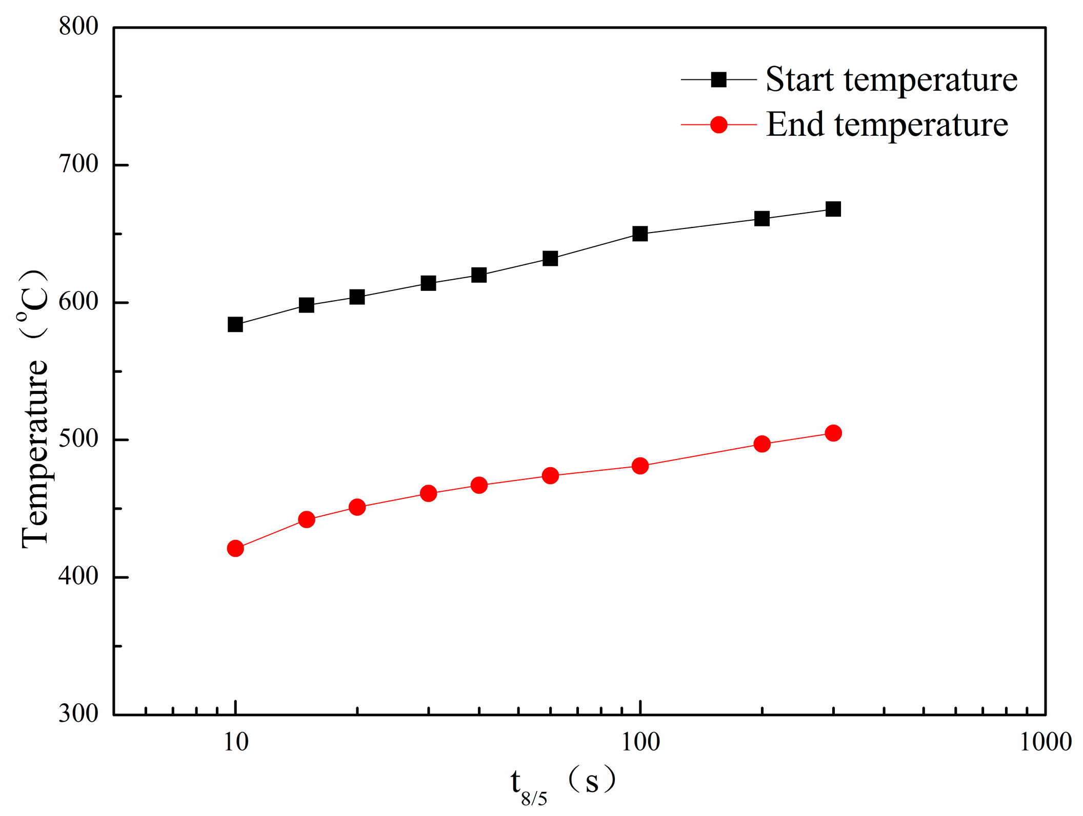 Metals 07 00115 g004