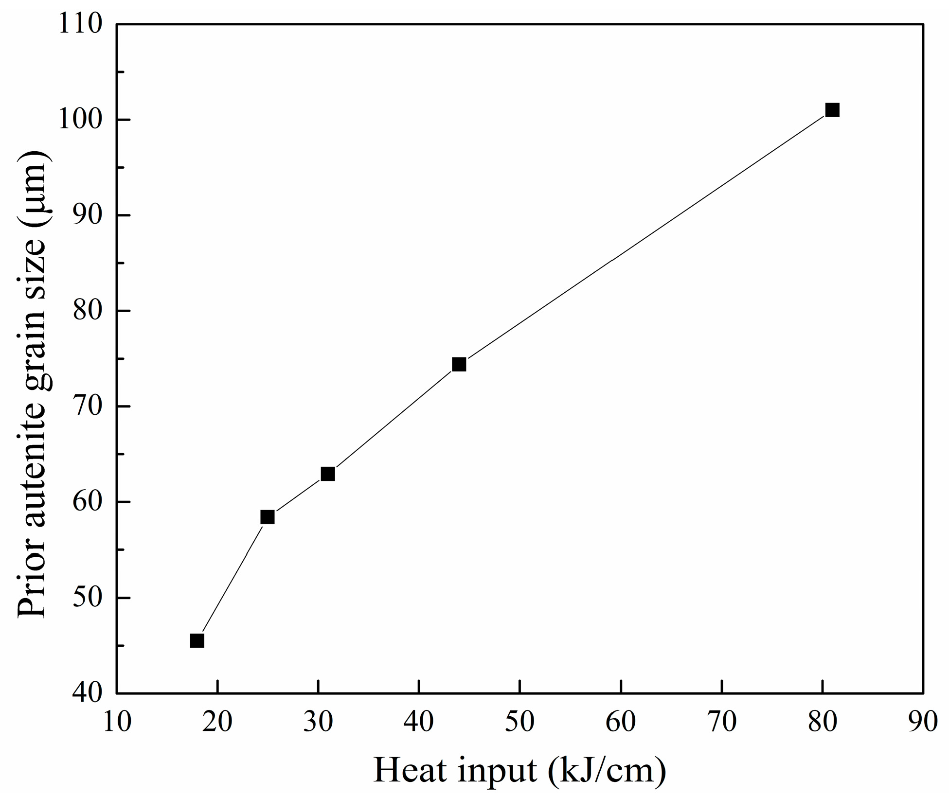 Metals 07 00115 g007