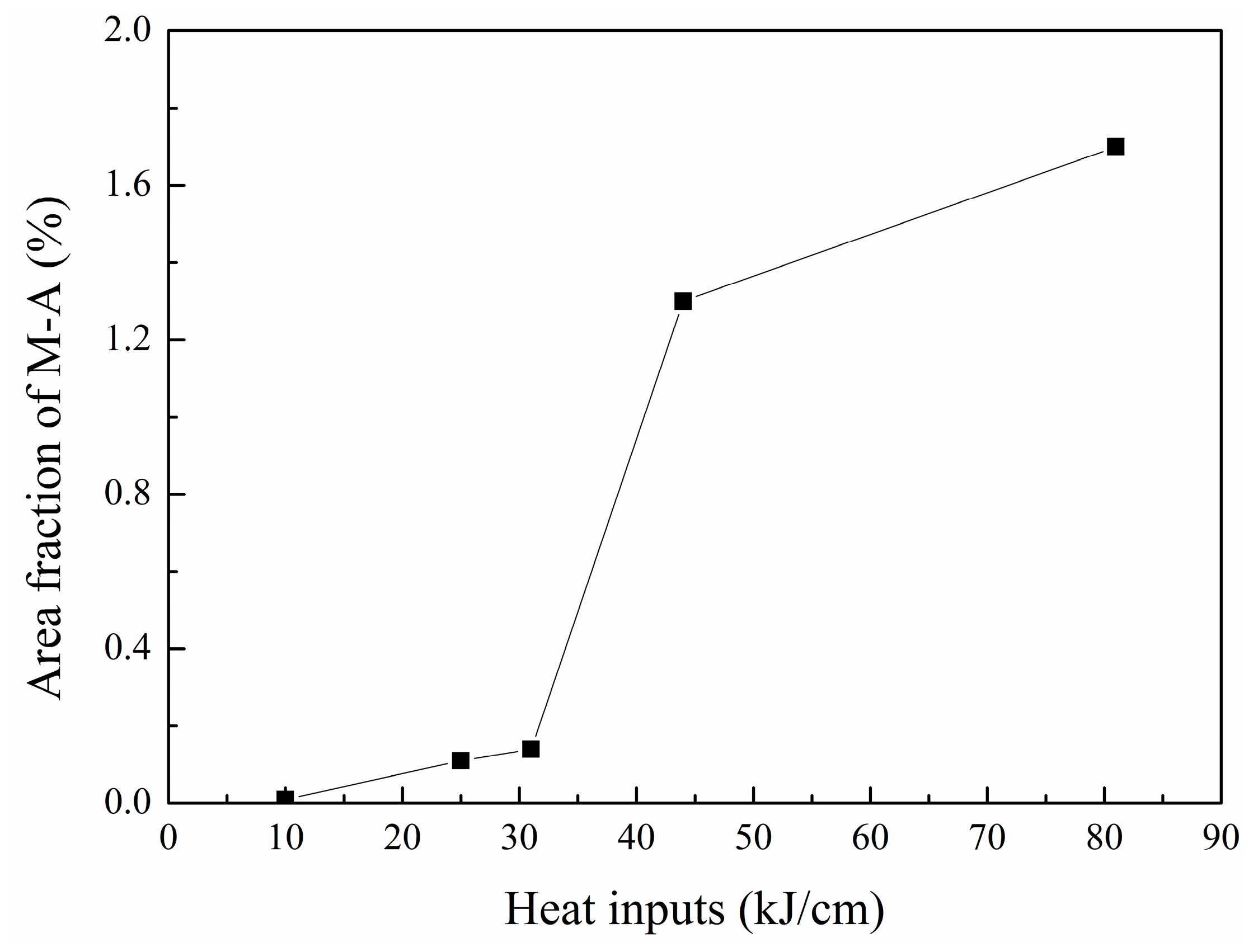 Metals 07 00115 g011