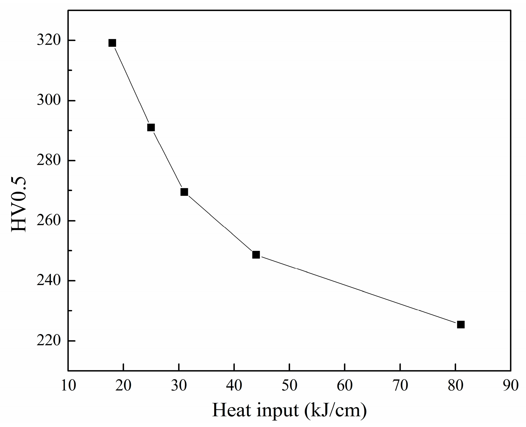 Metals 07 00115 g013