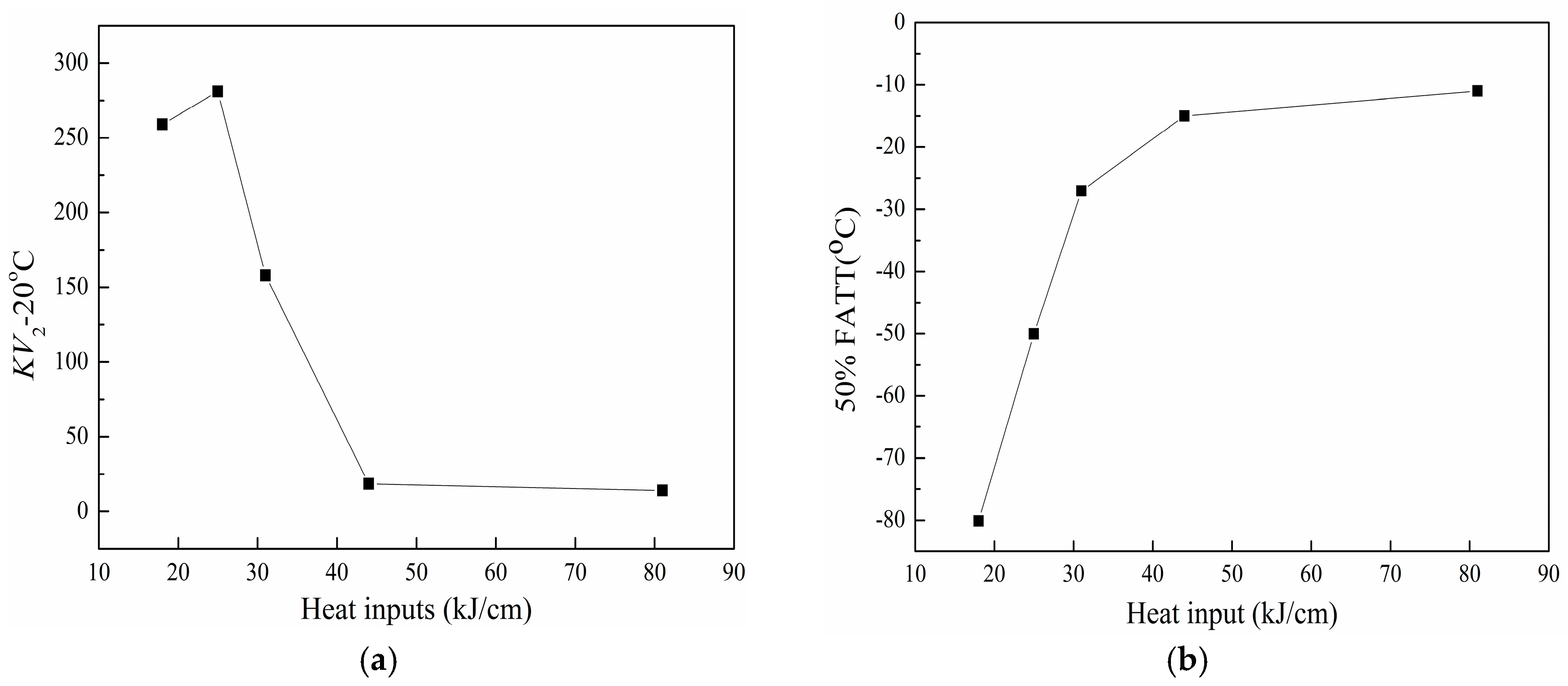 Metals 07 00115 g014
