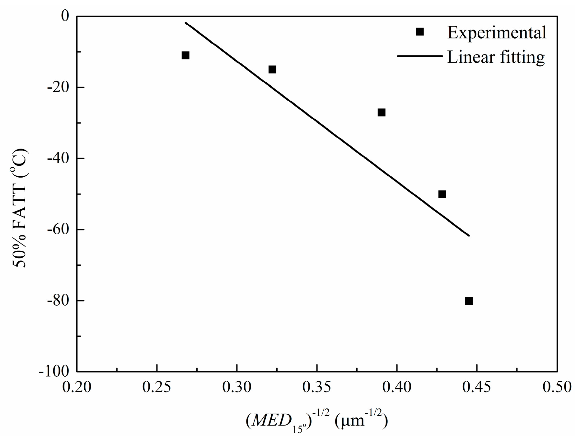 Metals 07 00115 g016