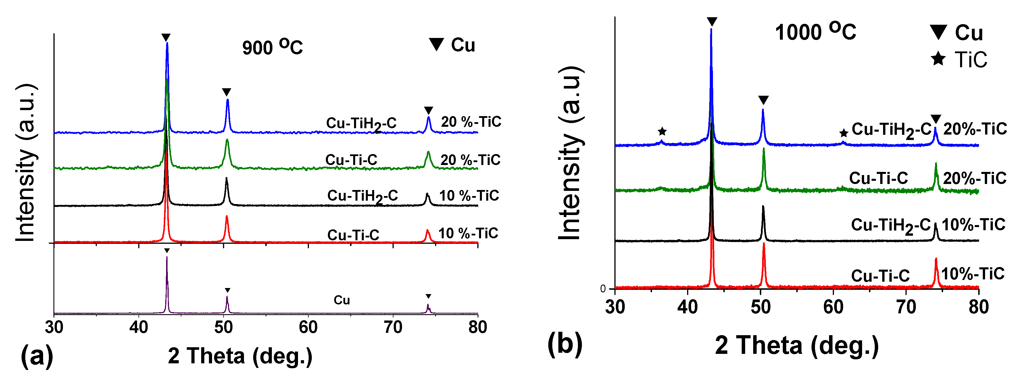 Metals 07 00117 g003