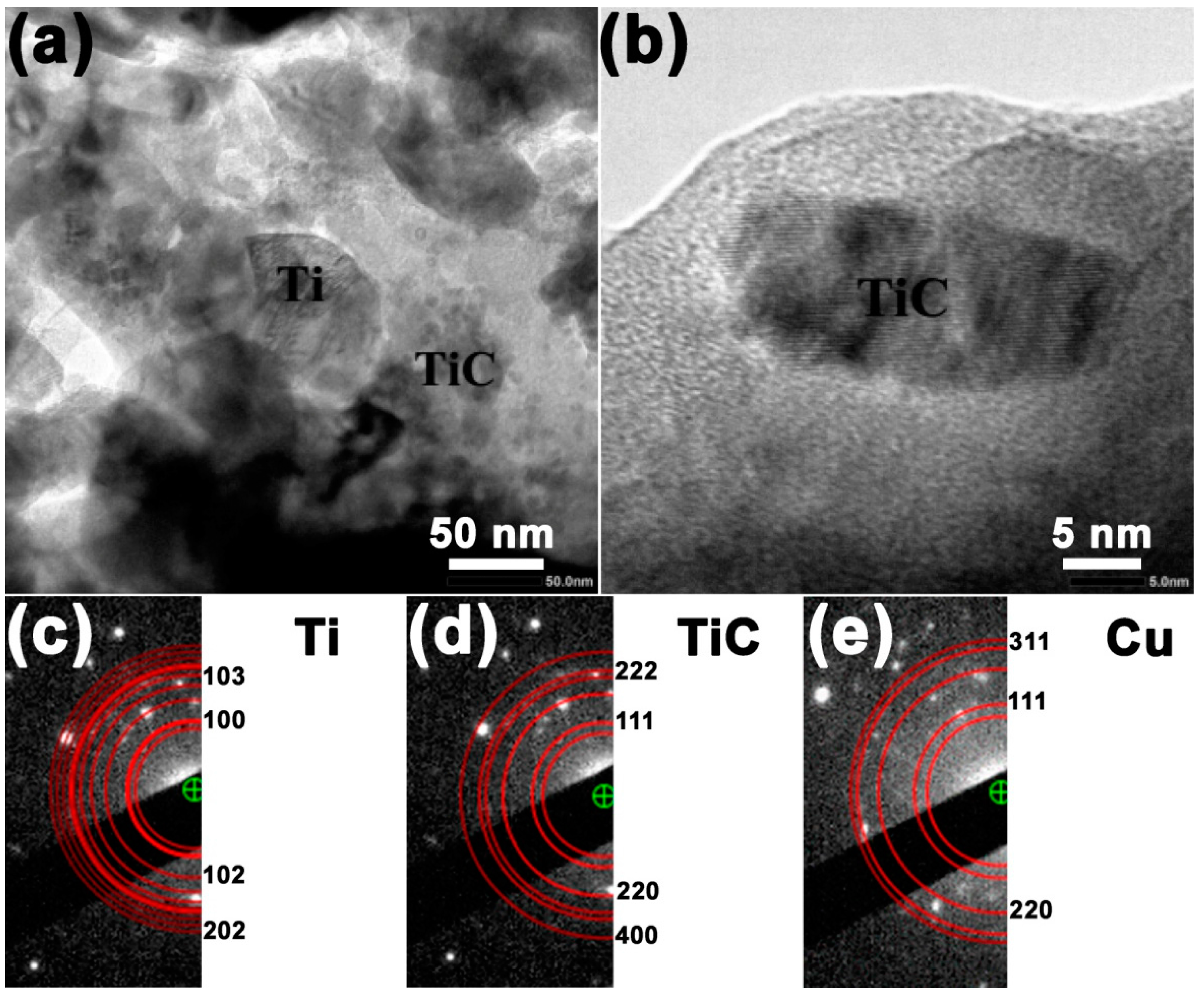Metals 07 00117 g005