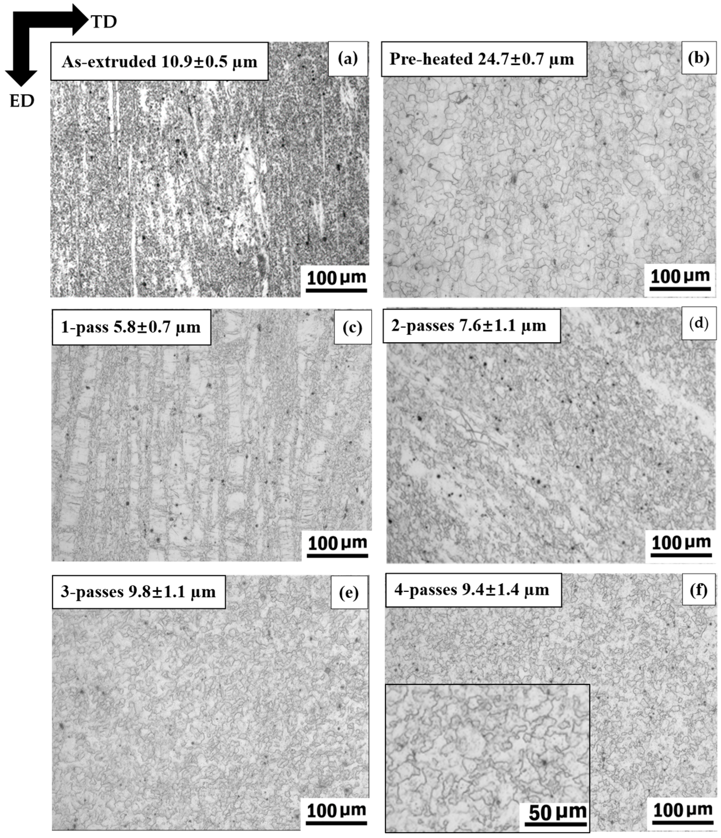 Metals 07 00119 g003