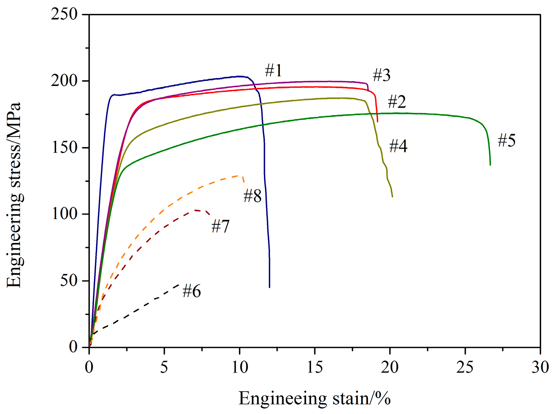 Metals 07 00119 g006