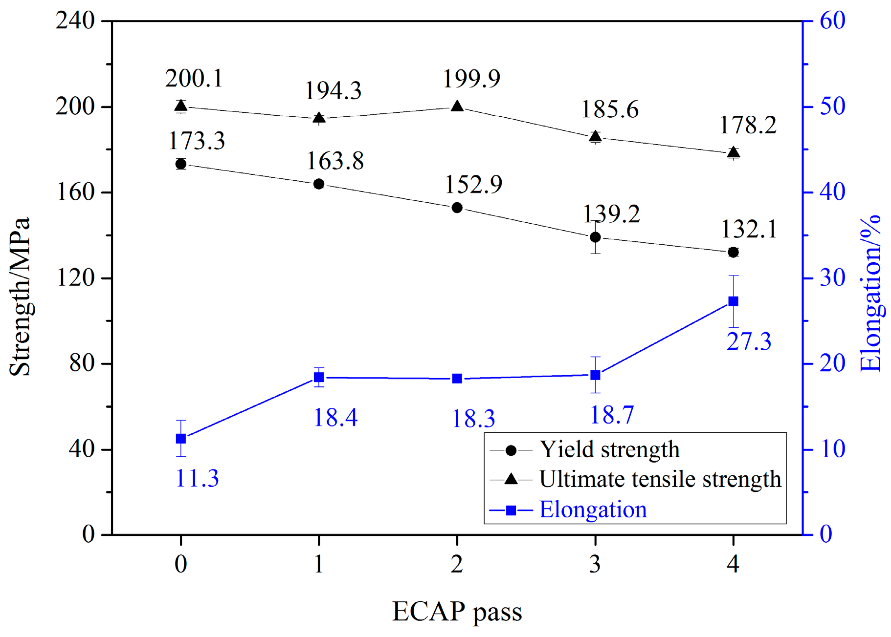 Metals 07 00119 g007