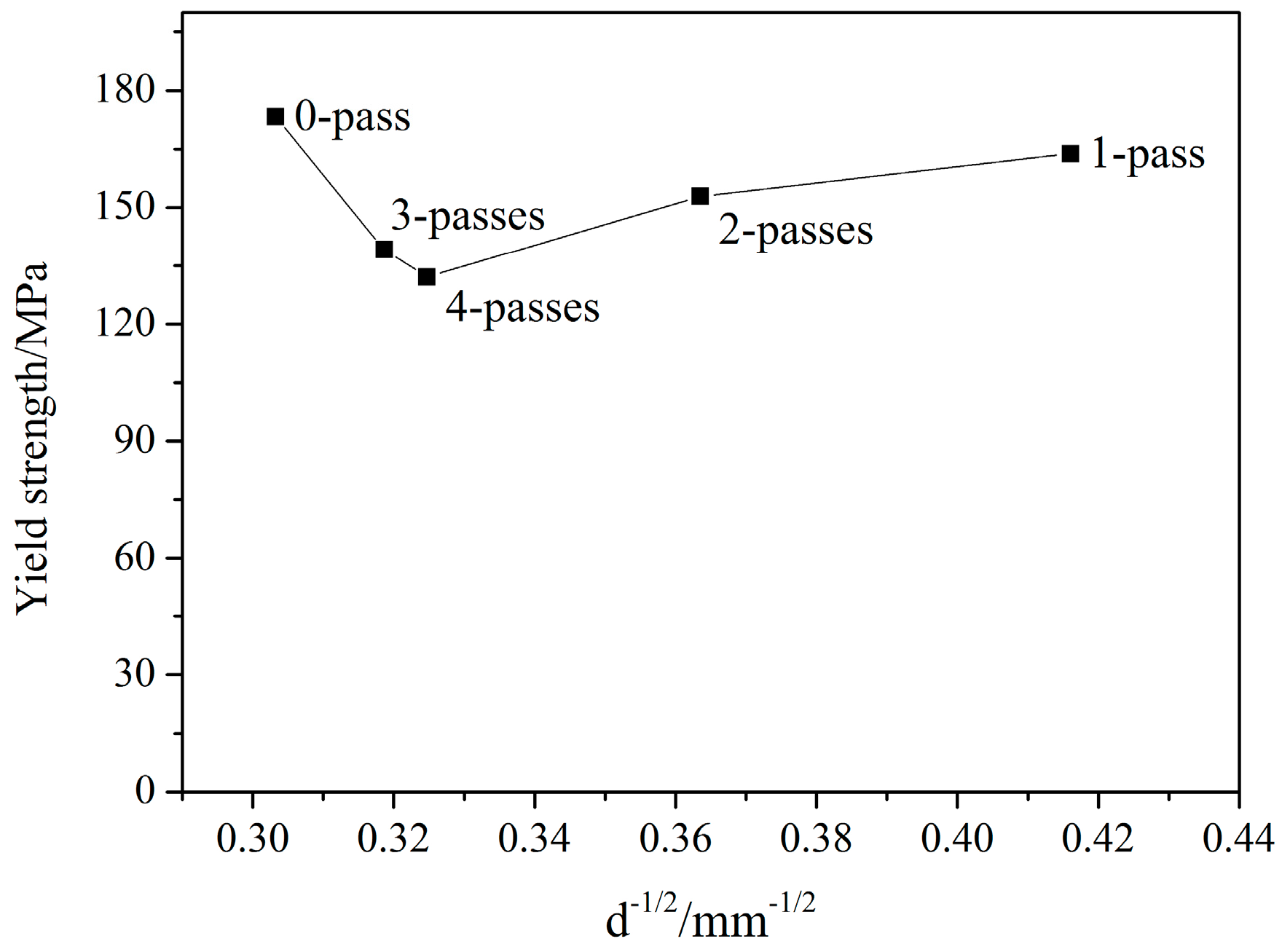 Metals 07 00119 g008