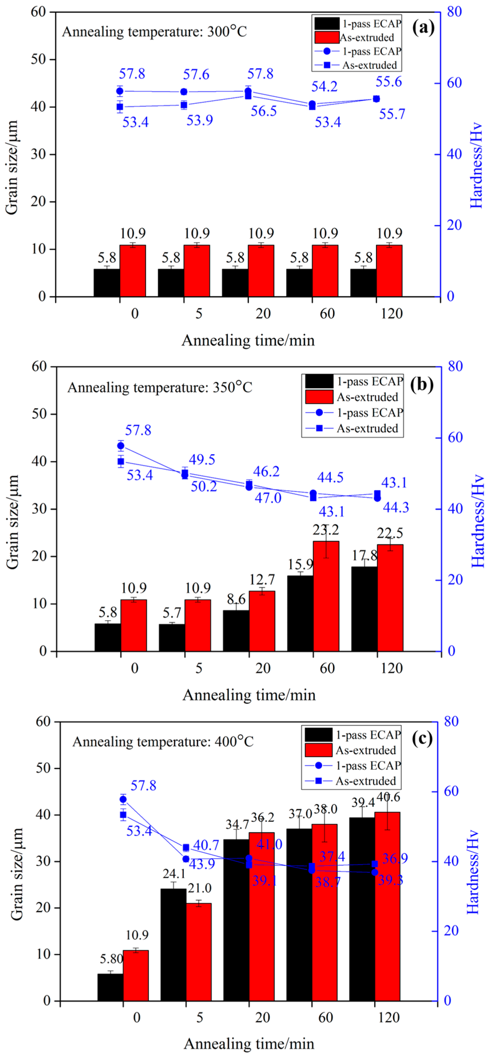 Metals 07 00119 g009