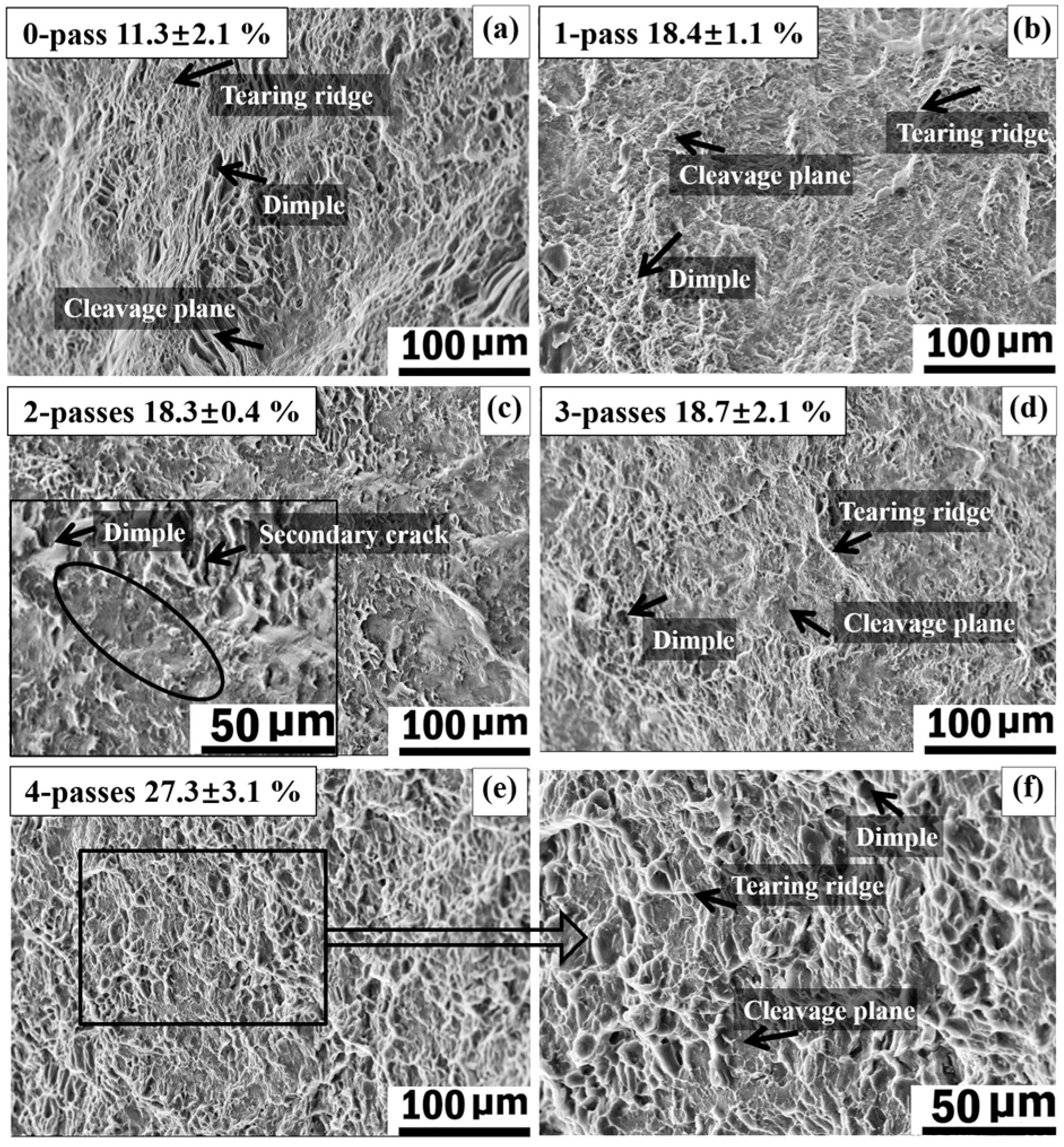 Metals 07 00119 g010