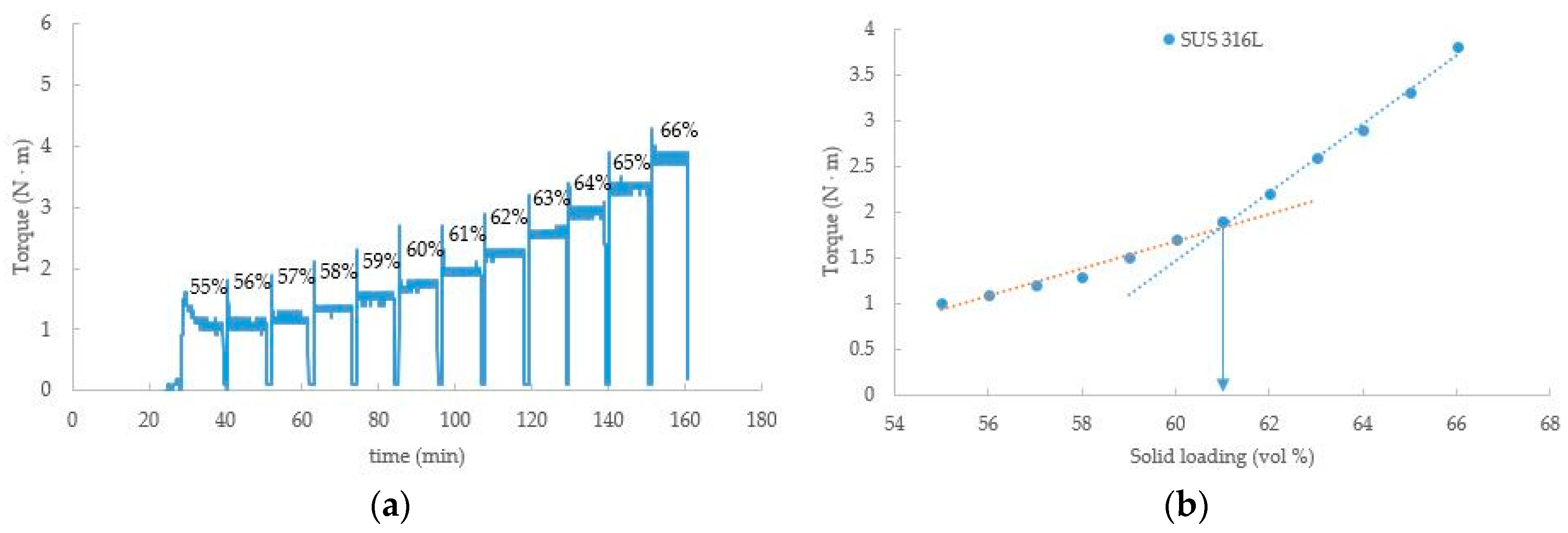 Metals 07 00120 g003