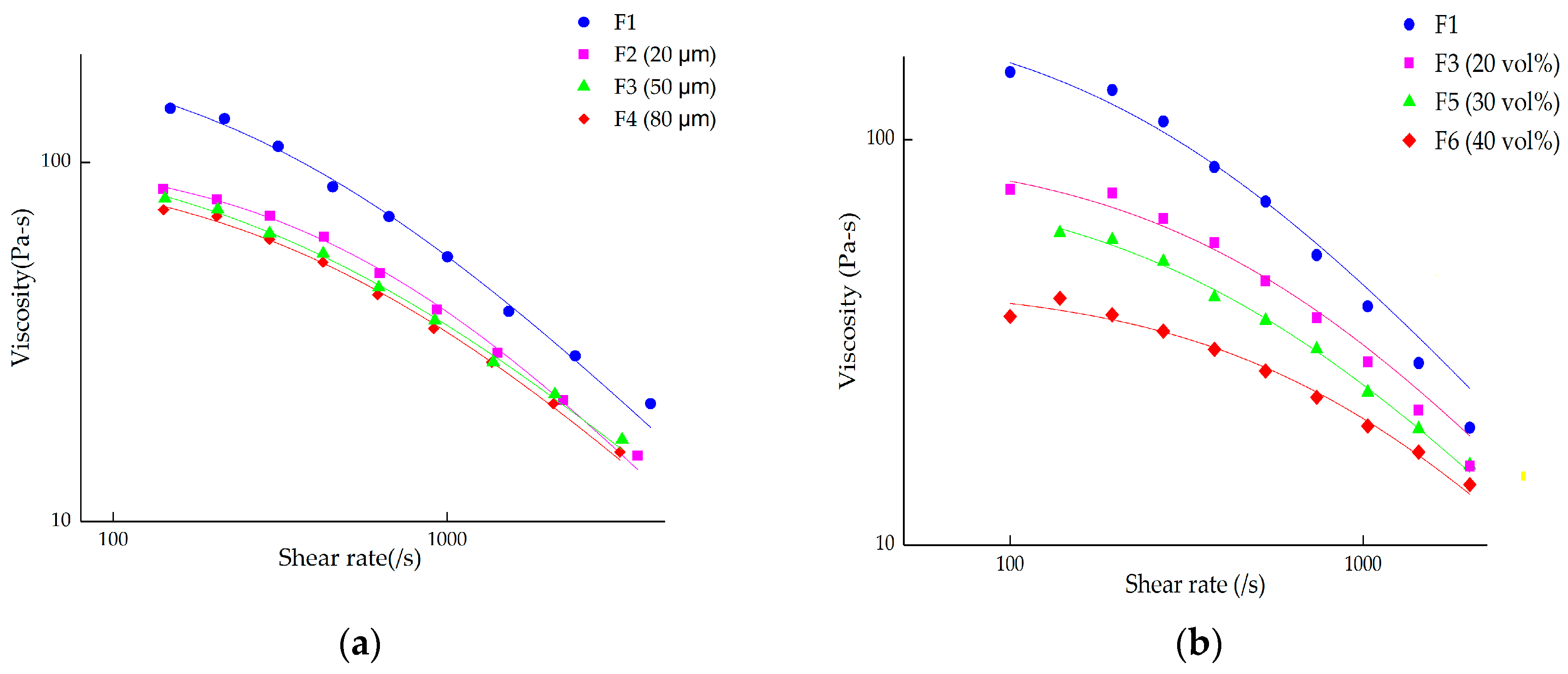 Metals 07 00120 g004