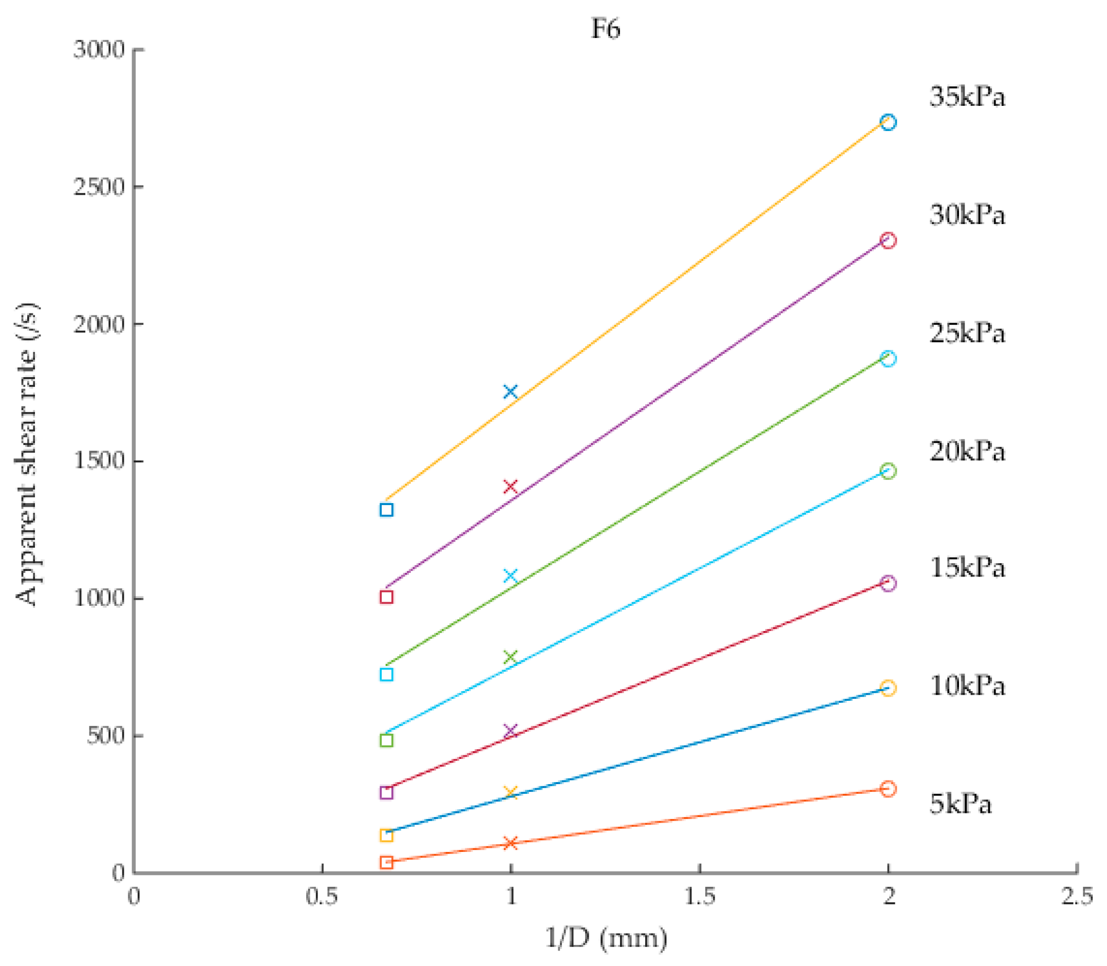 Metals 07 00120 g006