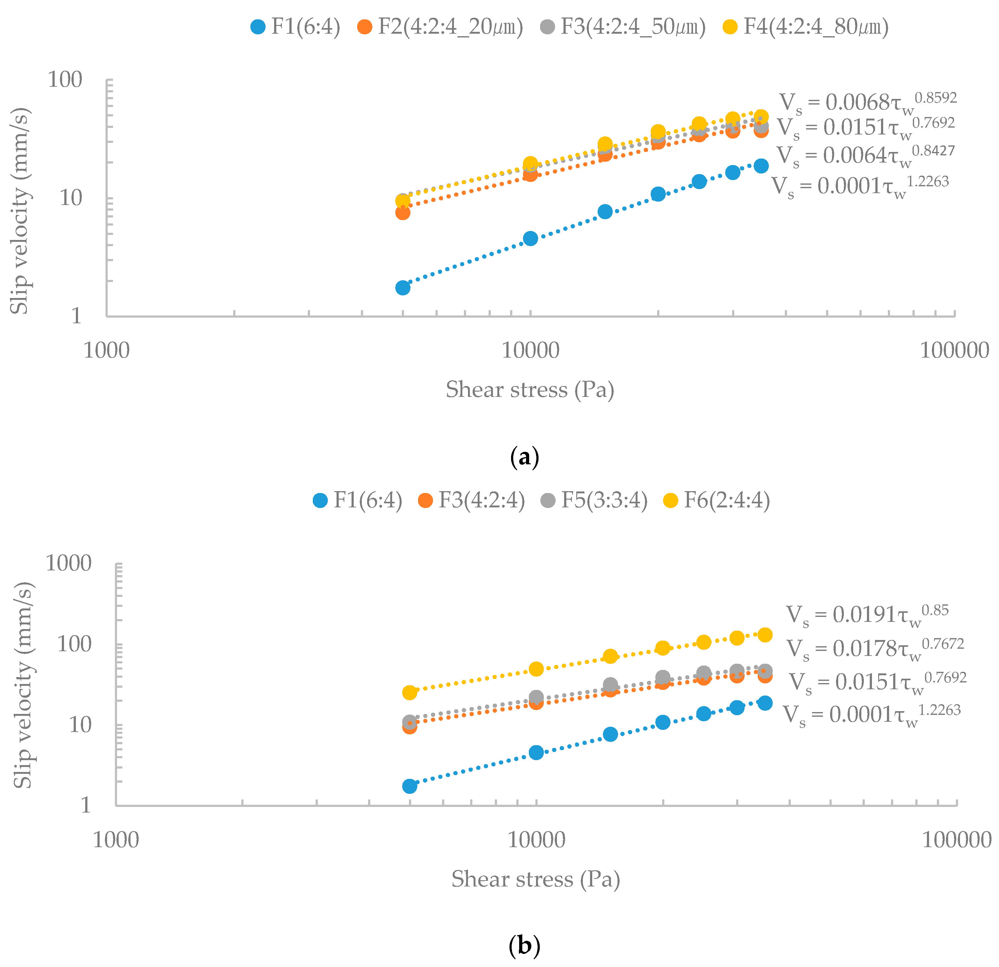 Metals 07 00120 g007