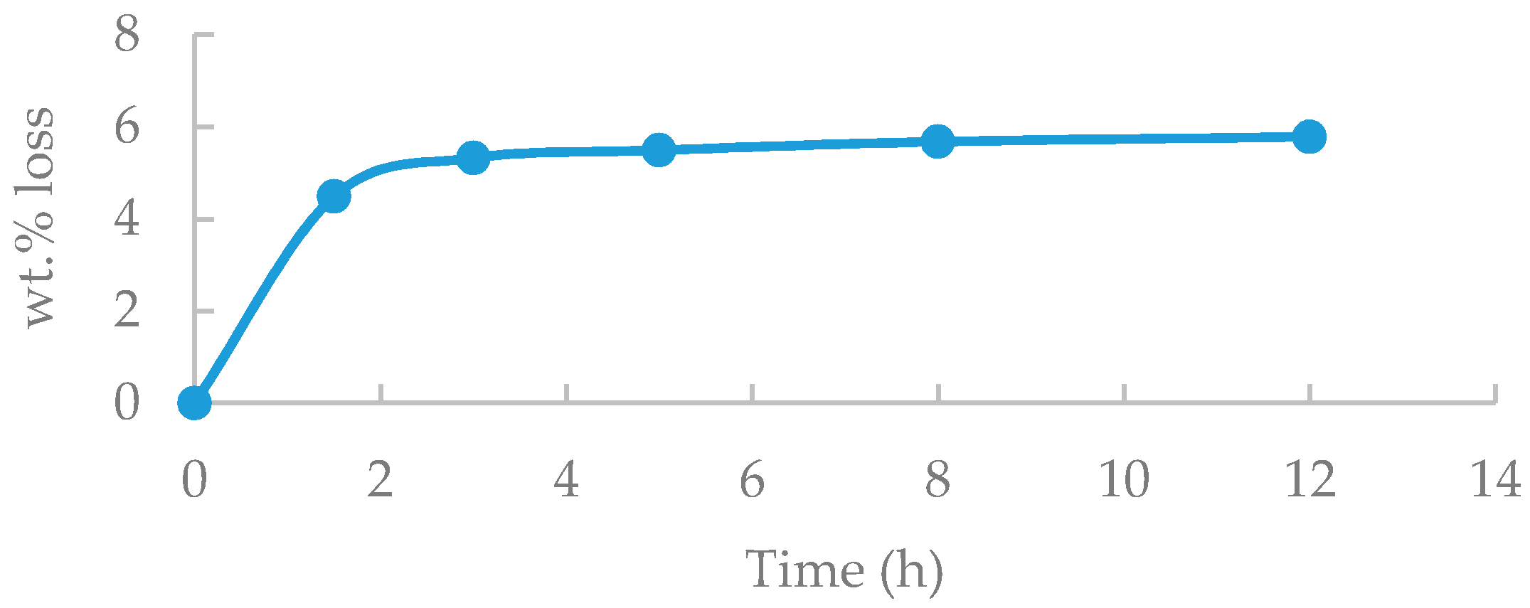 Metals 07 00120 g009