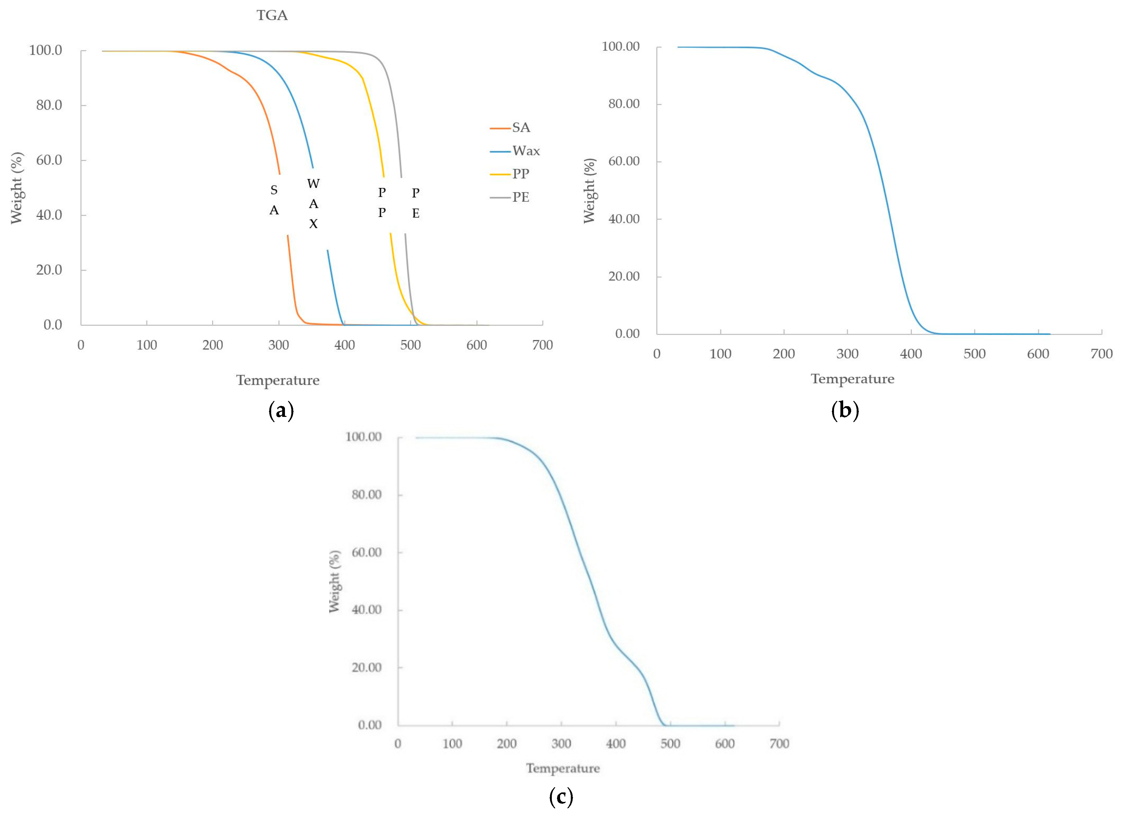 Metals 07 00120 g010