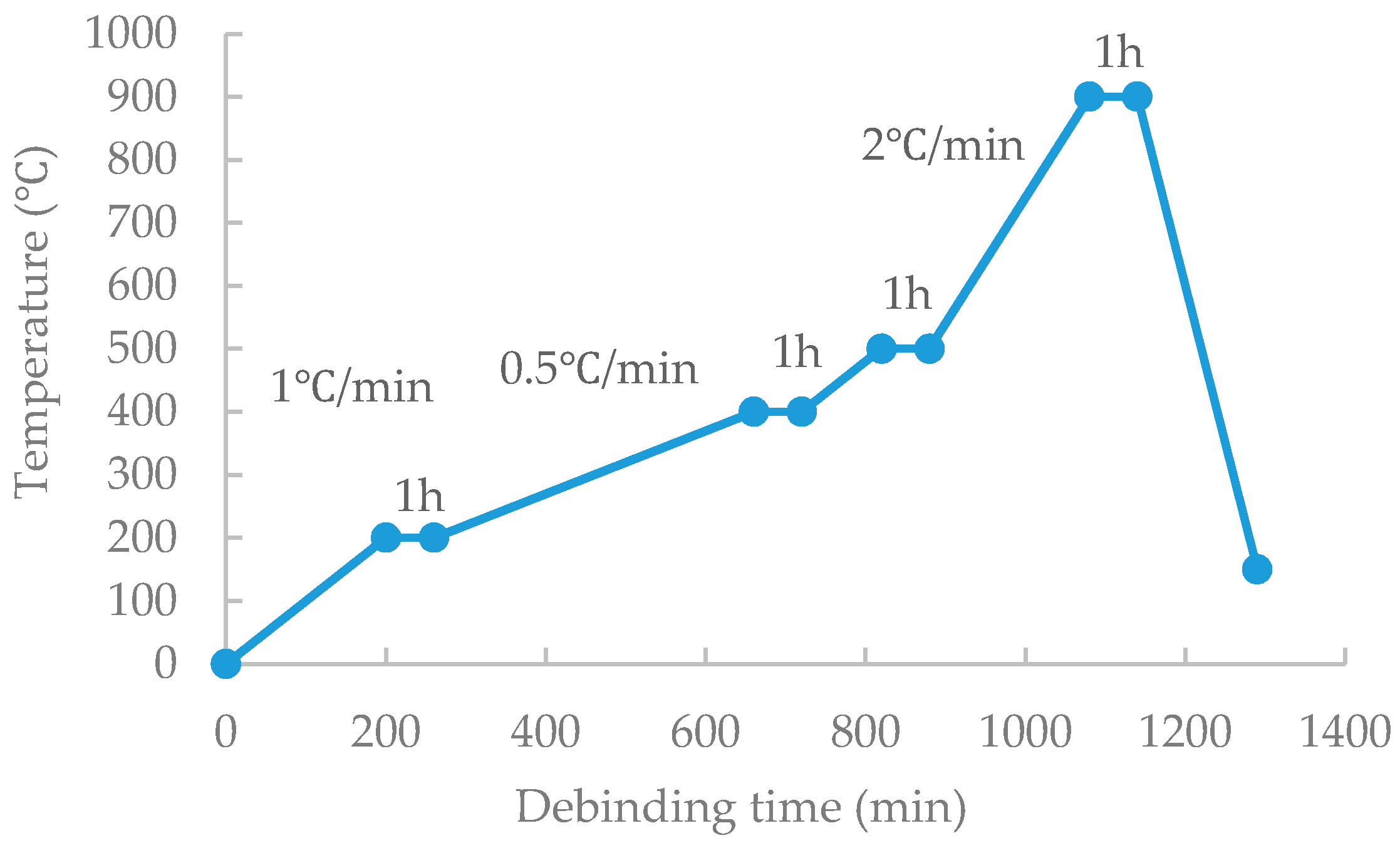 Metals 07 00120 g011