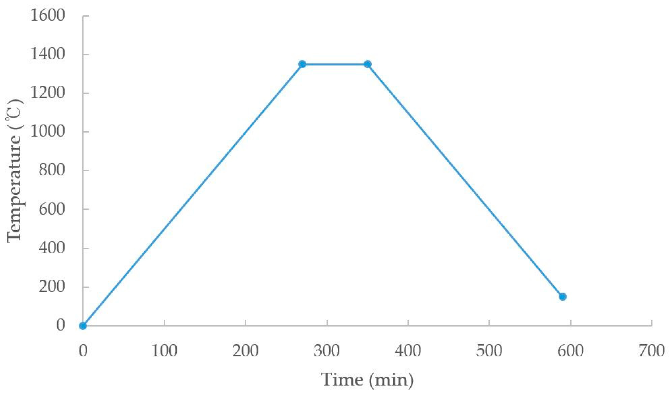 Metals 07 00120 g012