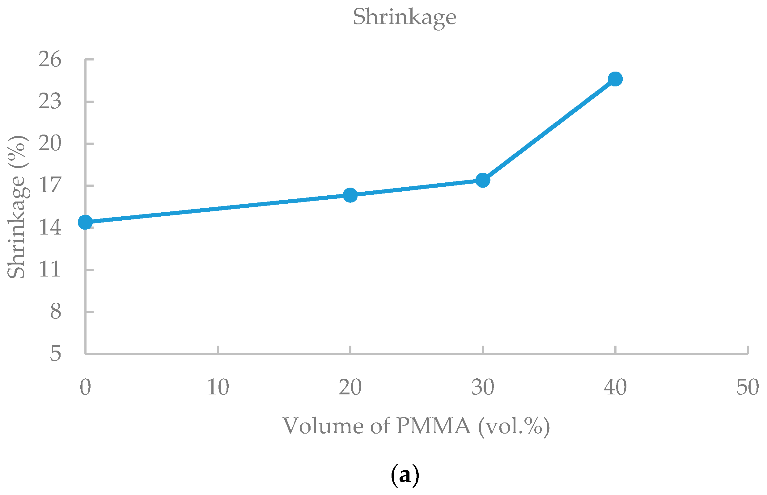 Metals 07 00120 g015a