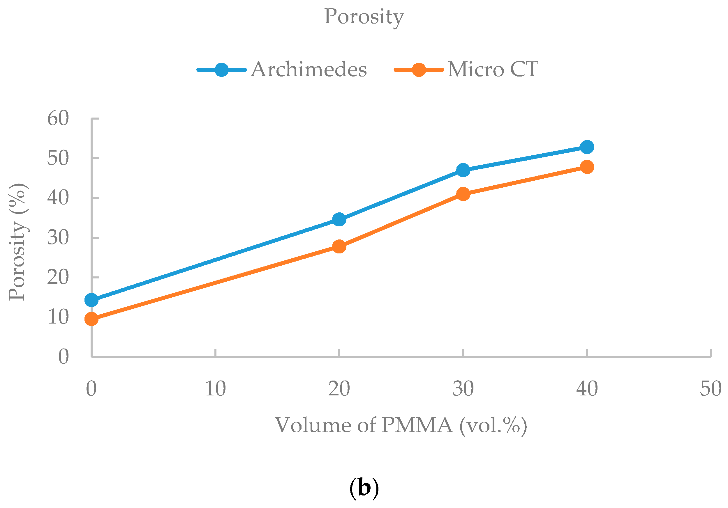 Metals 07 00120 g015b