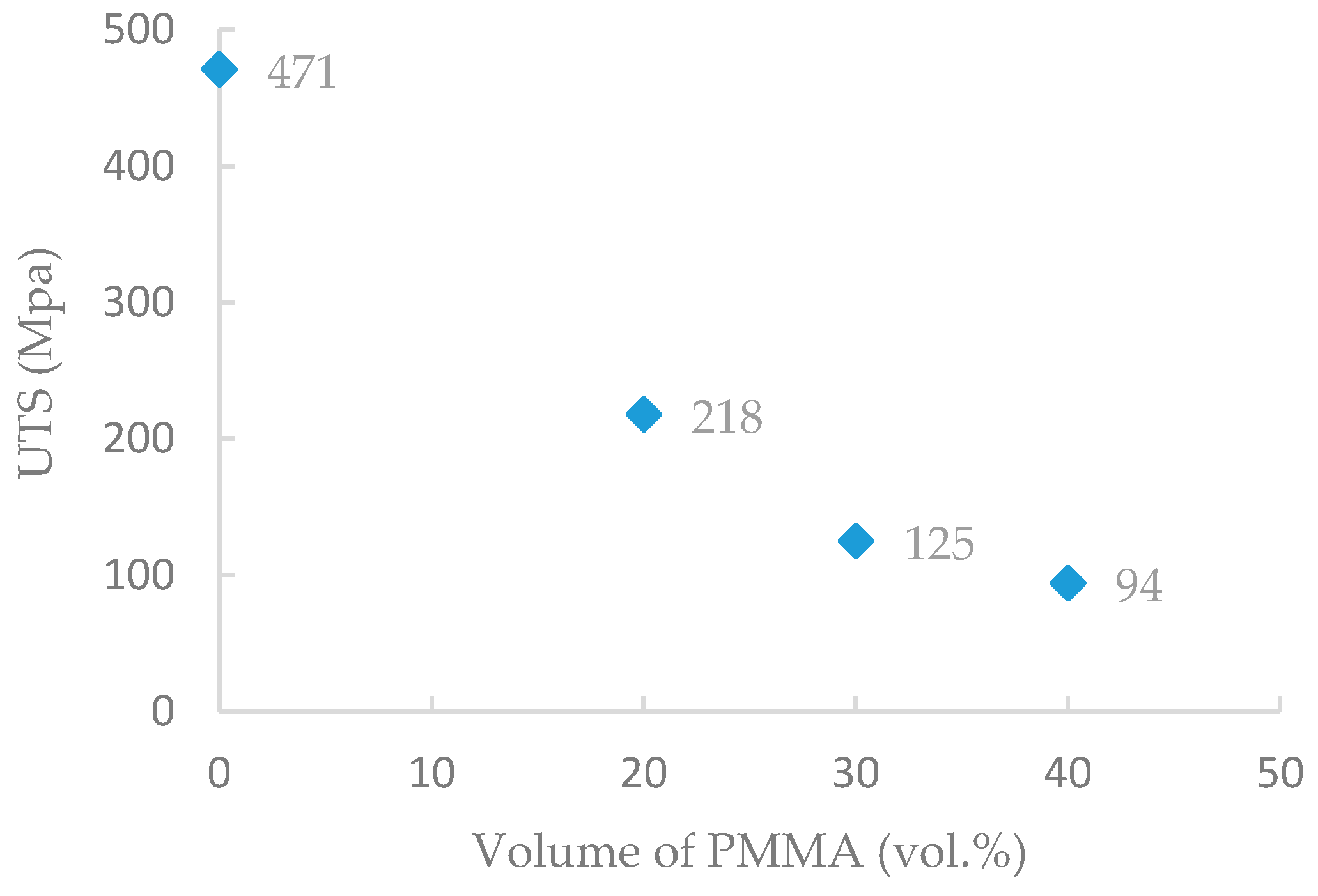 Metals 07 00120 g017