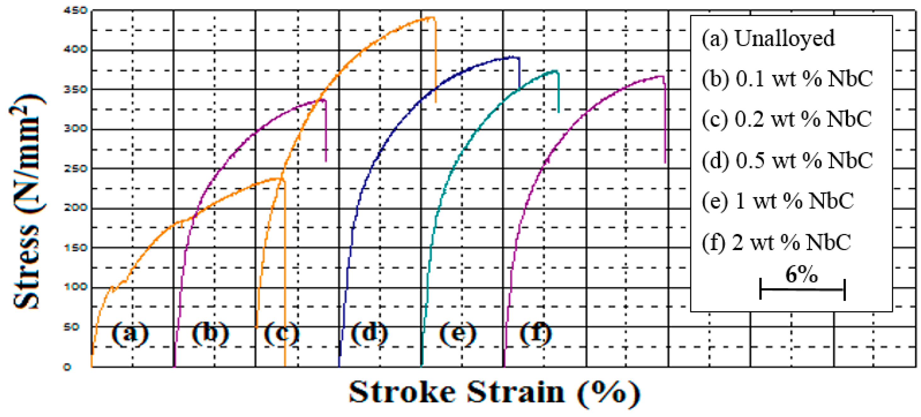 Metals 07 00121 g004