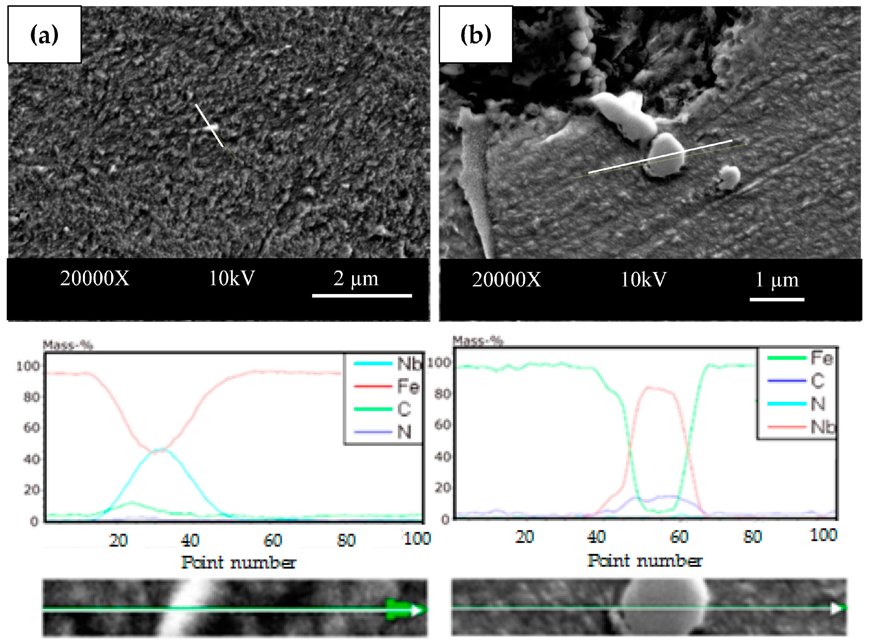 Metals 07 00121 g006