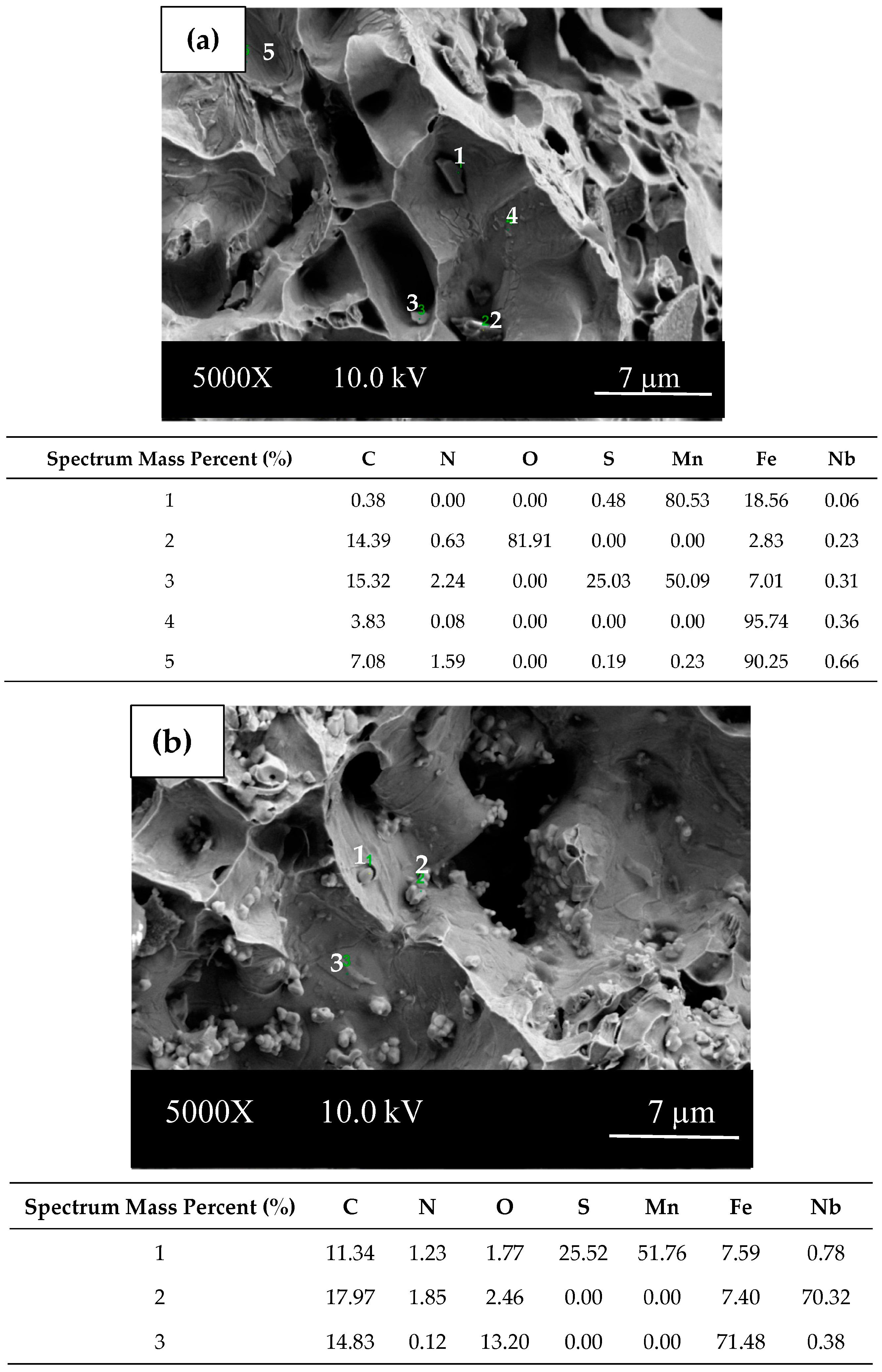 Metals 07 00121 g007