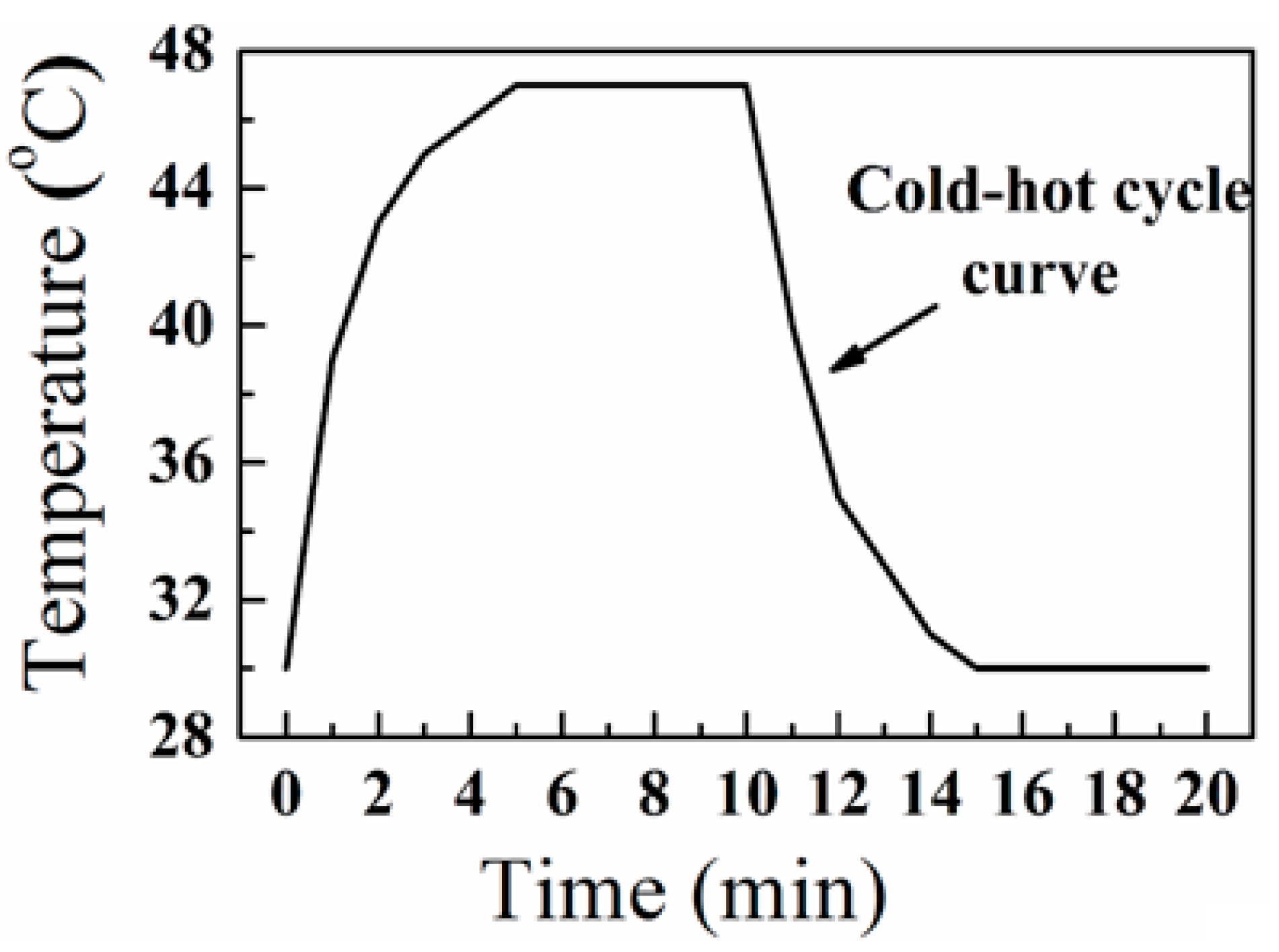 Metals 07 00122 g003