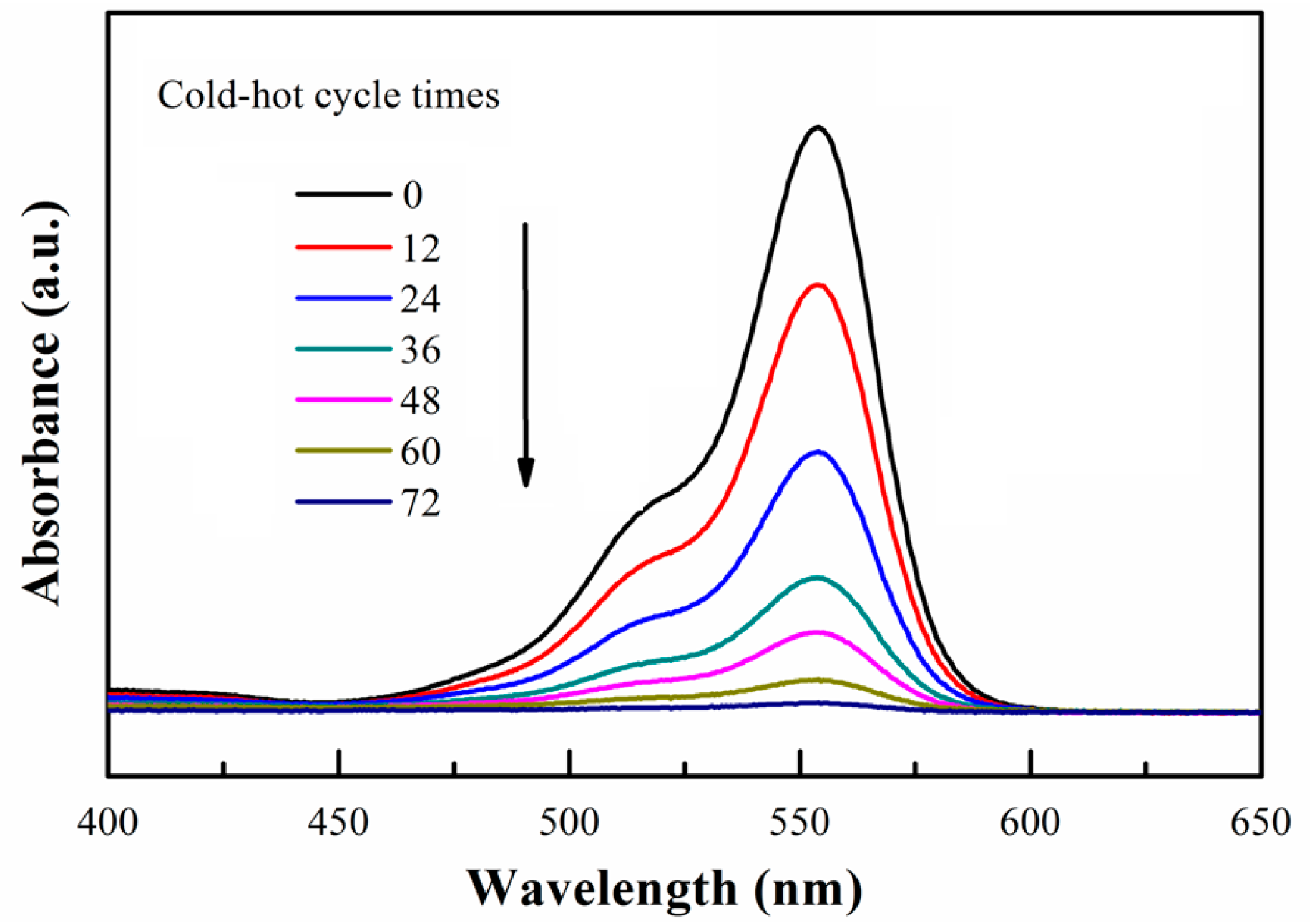 Metals 07 00122 g004