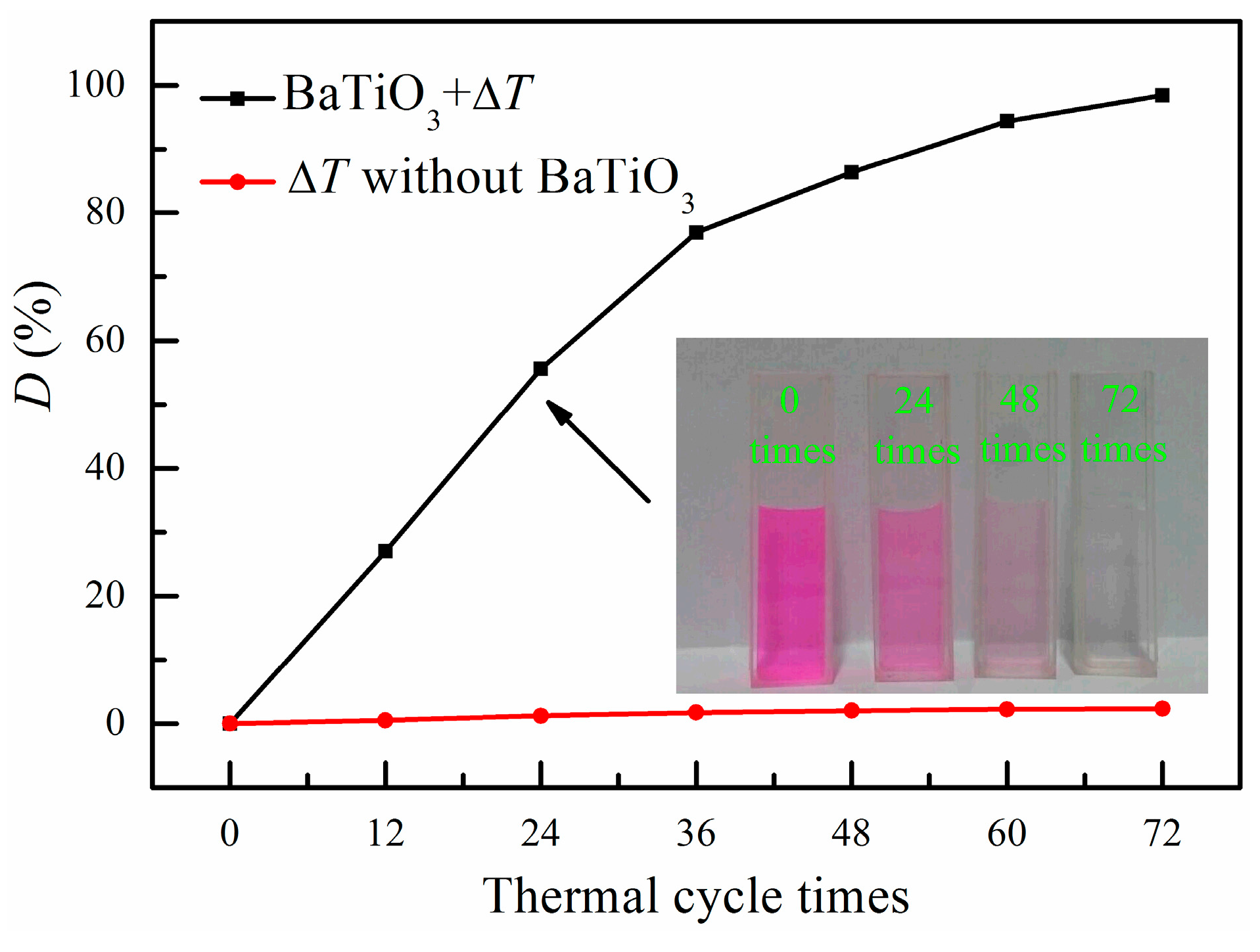 Metals 07 00122 g006