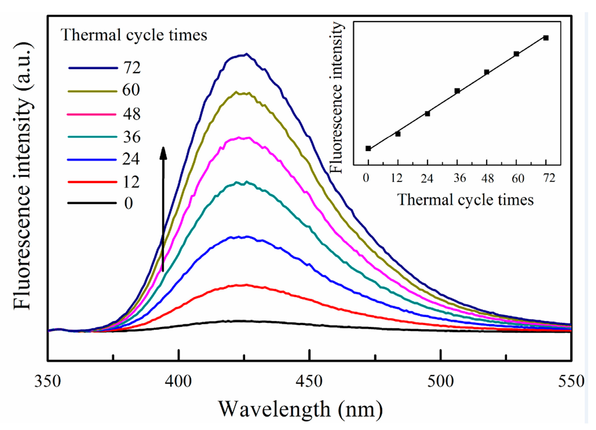 Metals 07 00122 g007