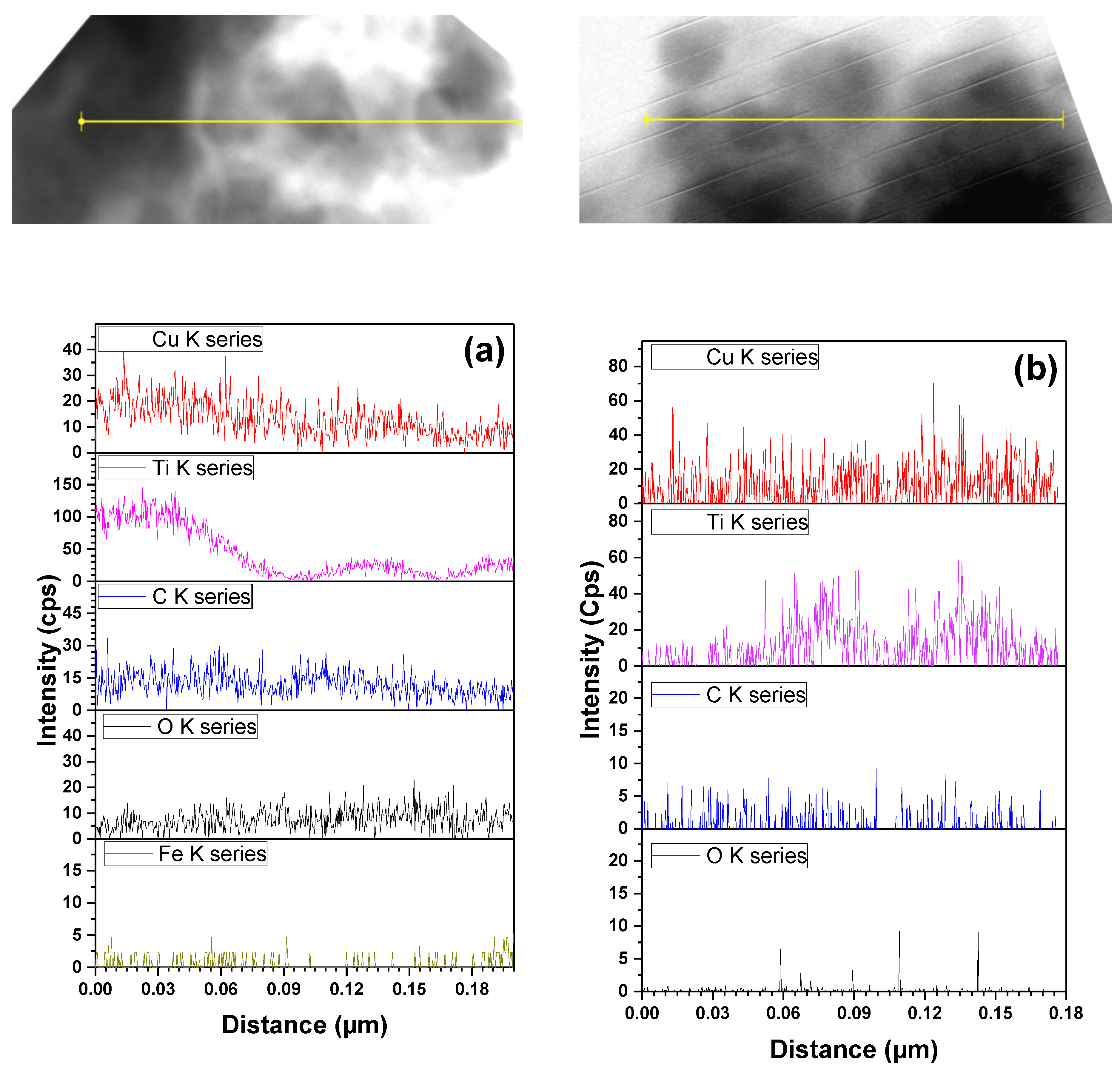 Metals 07 00123 g010