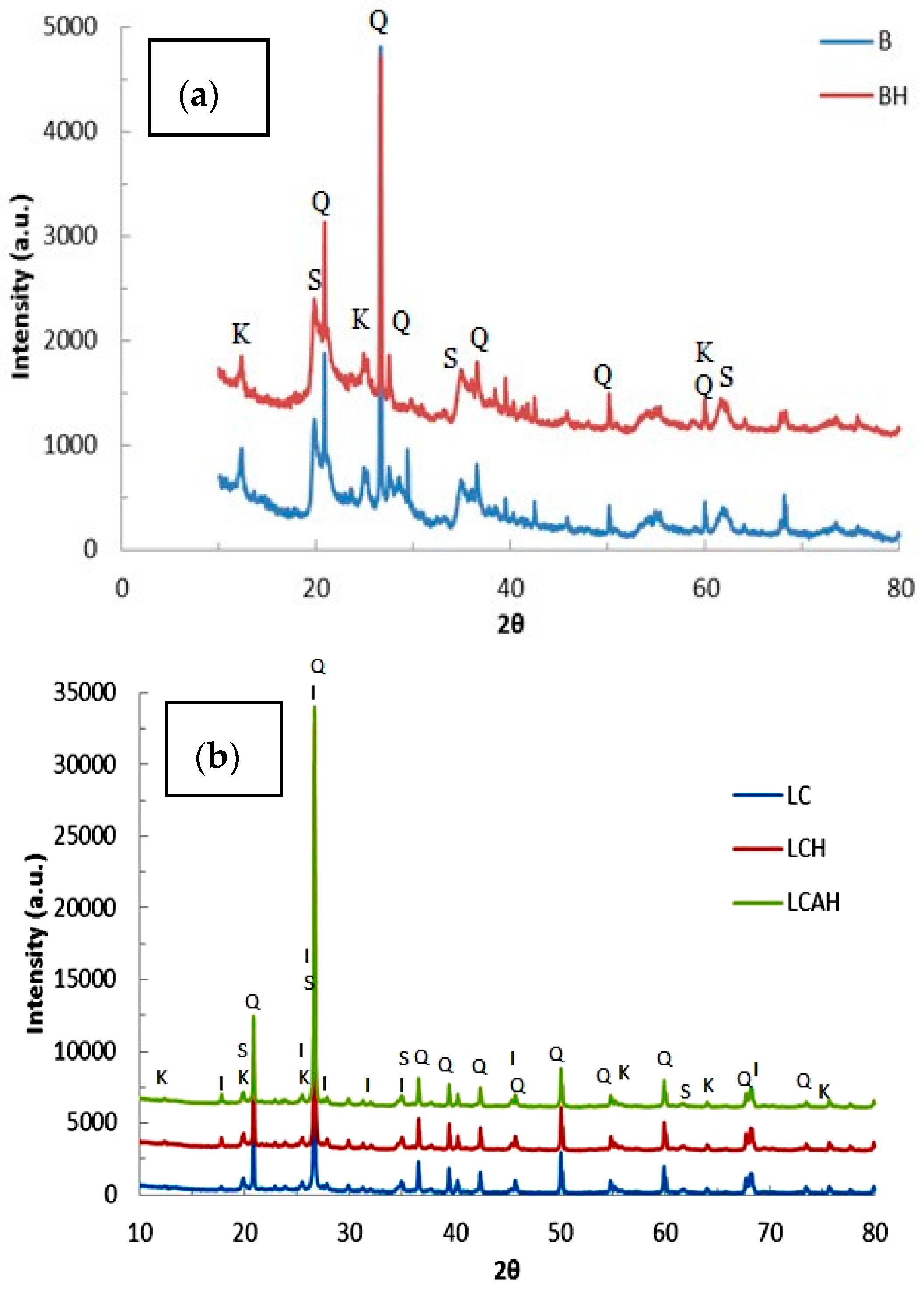 Metals 07 00124 g002