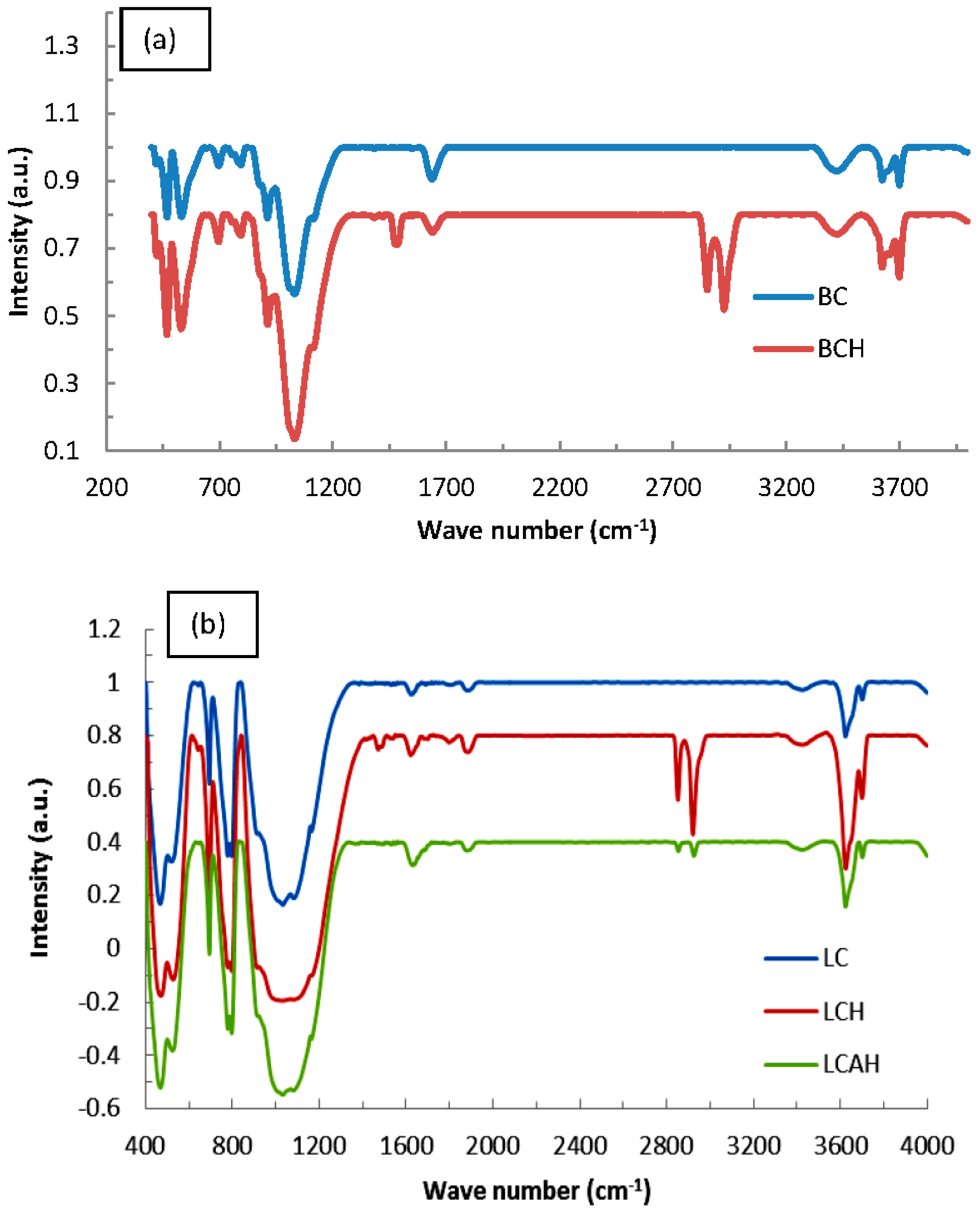 Metals 07 00124 g003
