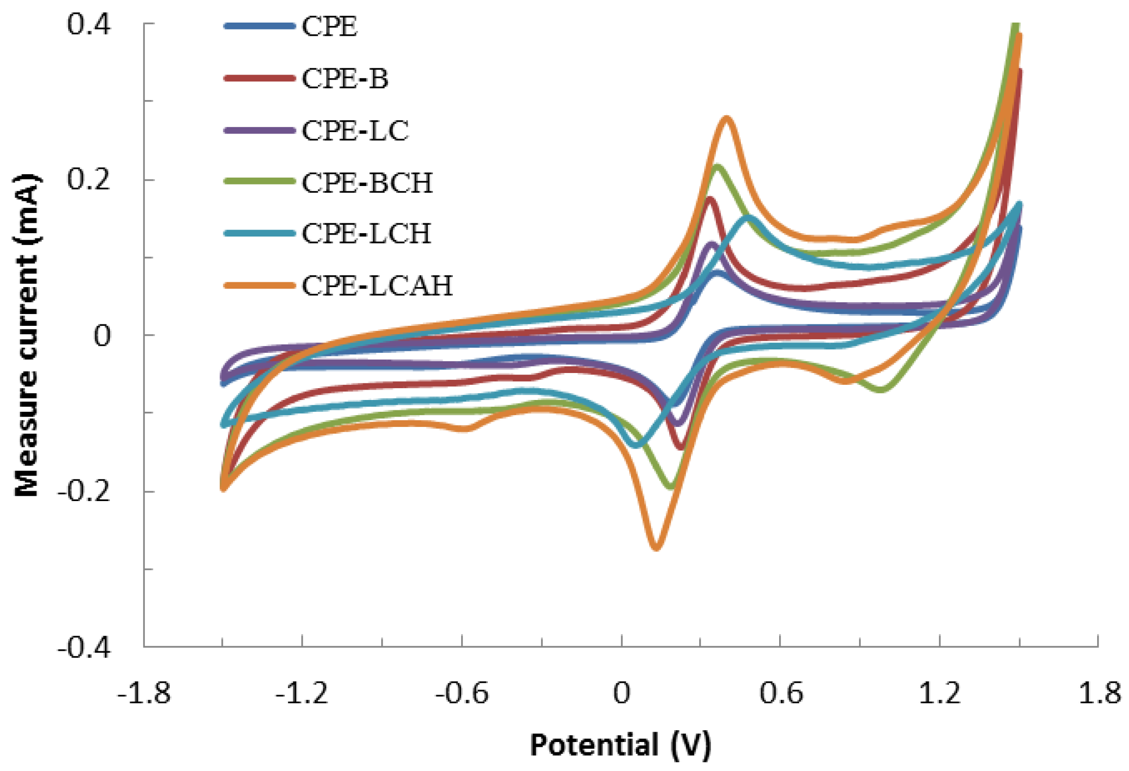 Metals 07 00124 g004