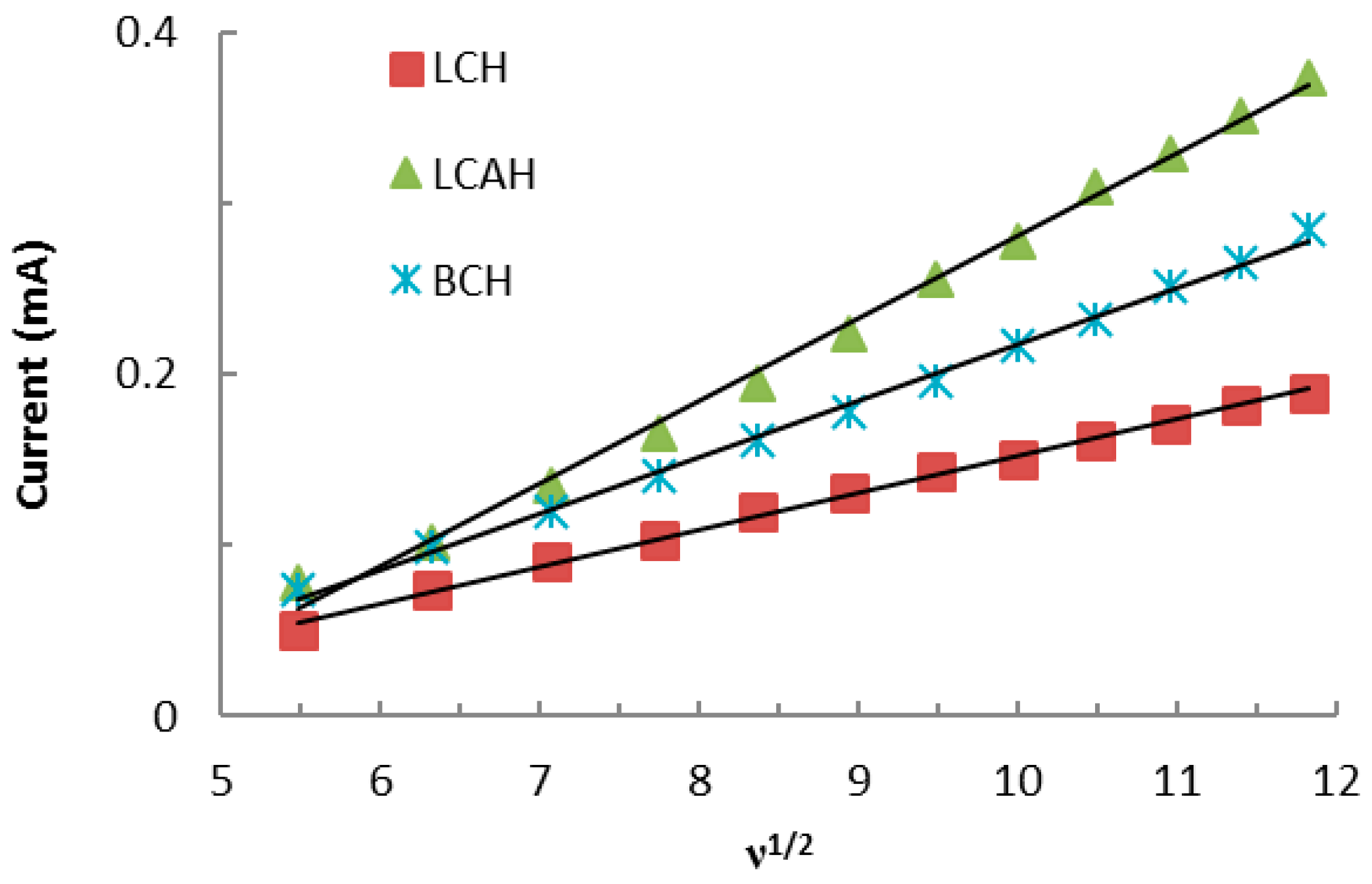 Metals 07 00124 g005