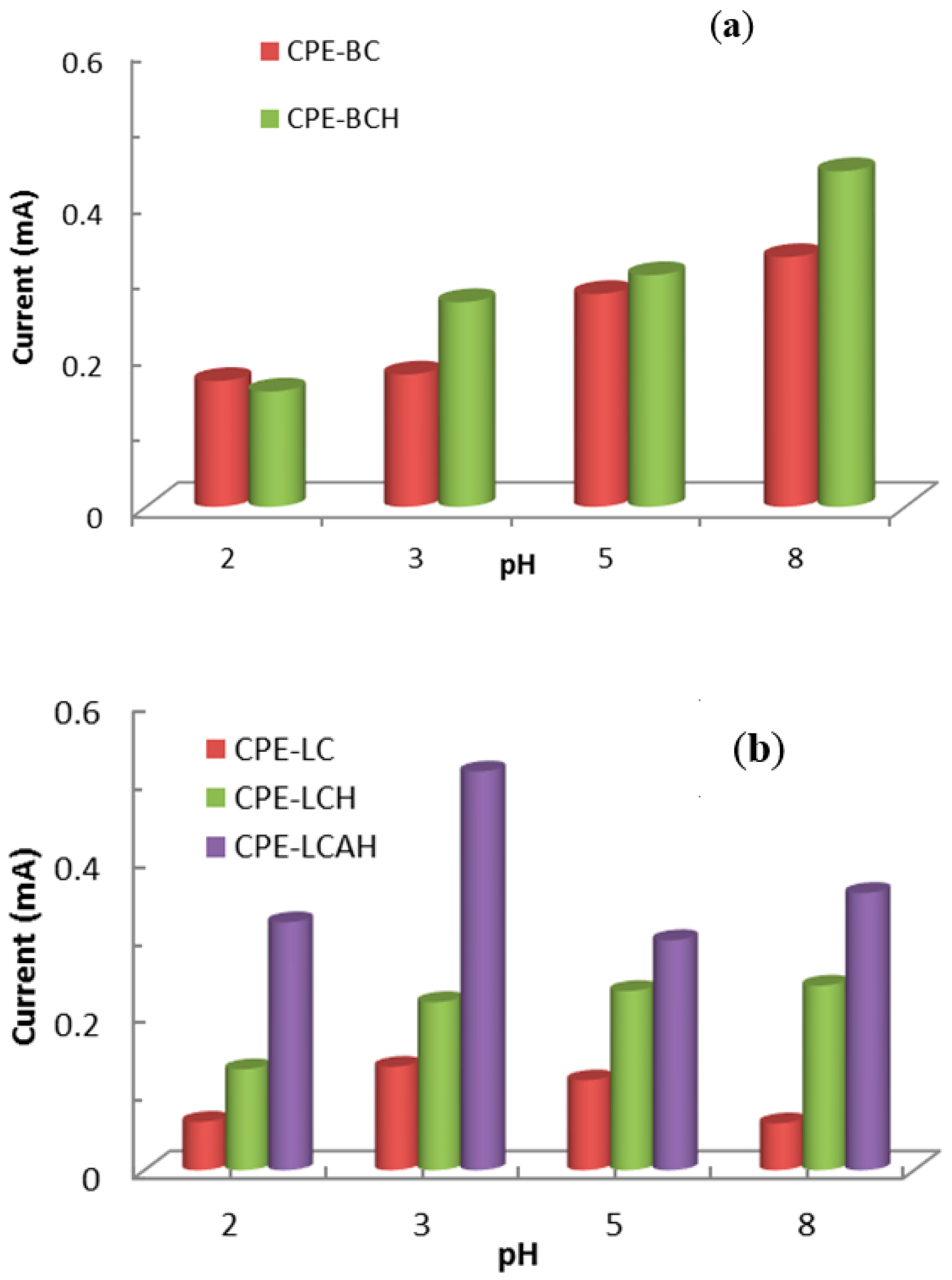 Metals 07 00124 g007