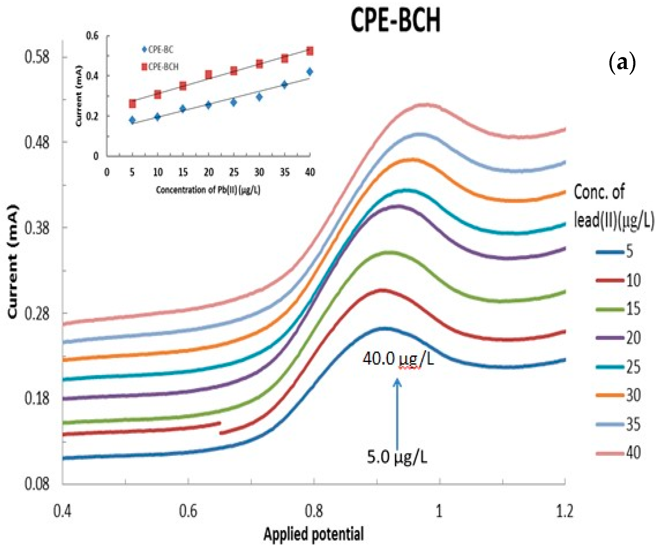 Metals 07 00124 g008a