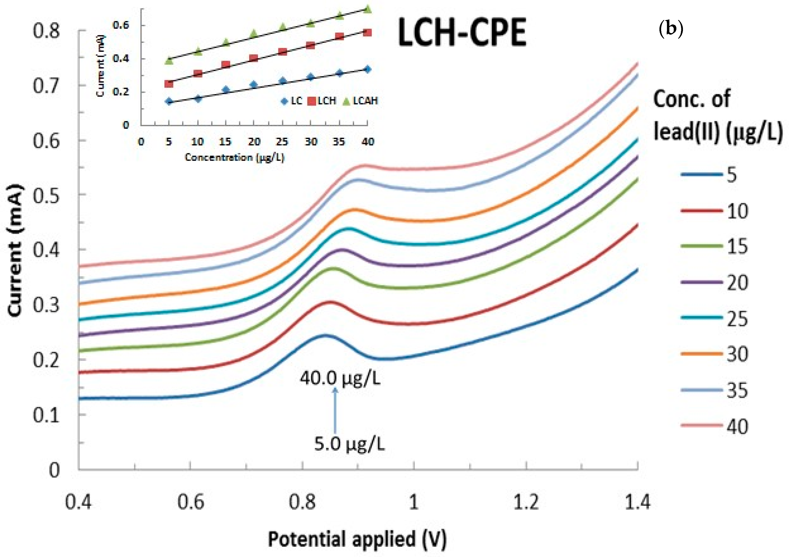 Metals 07 00124 g008b