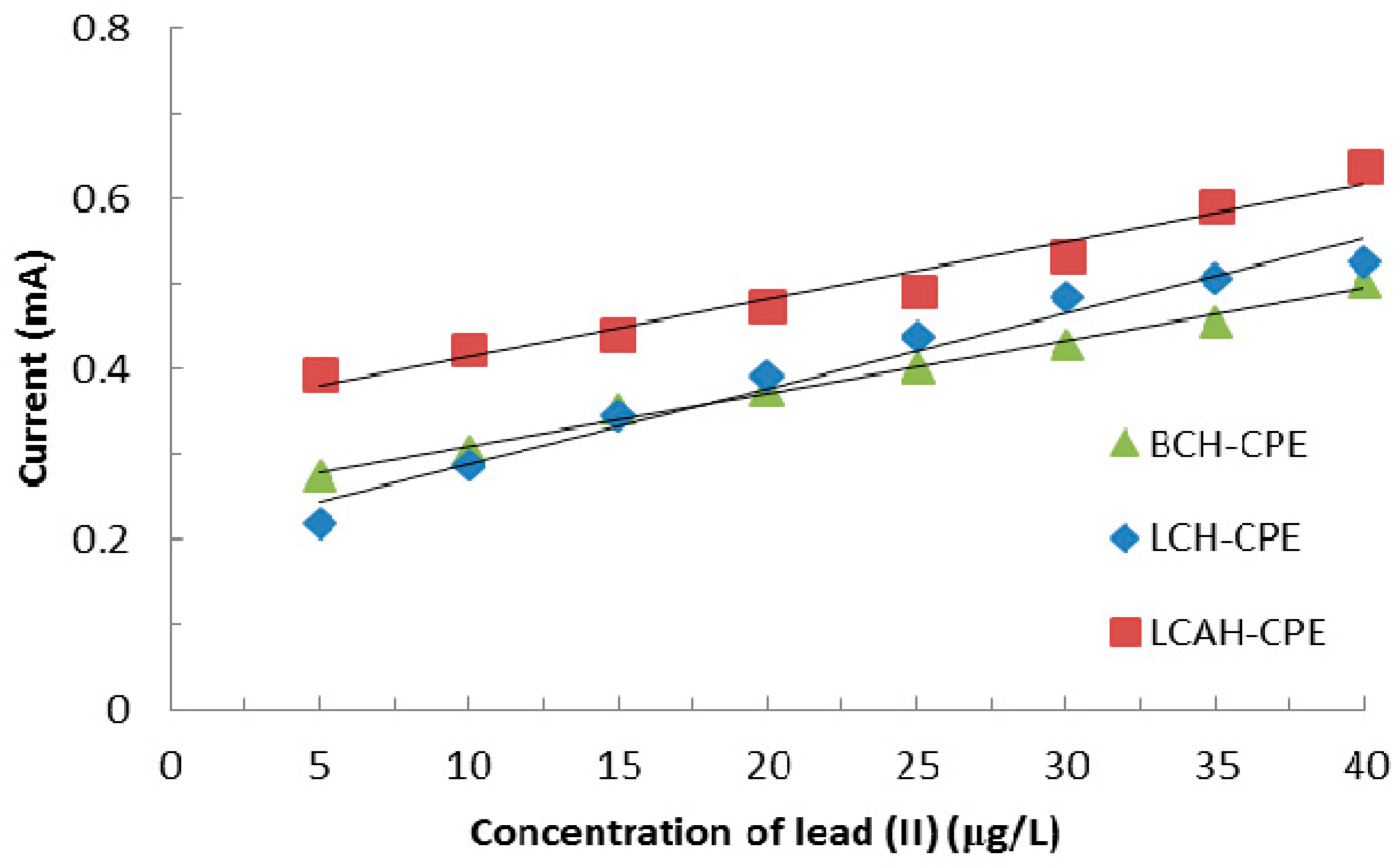 Metals 07 00124 g009
