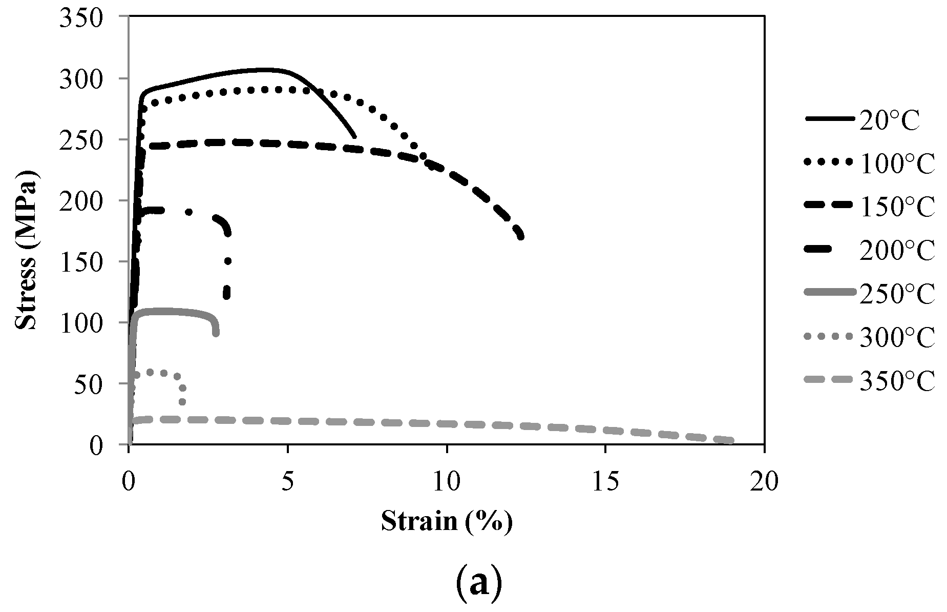 Metals 07 00126 g002a