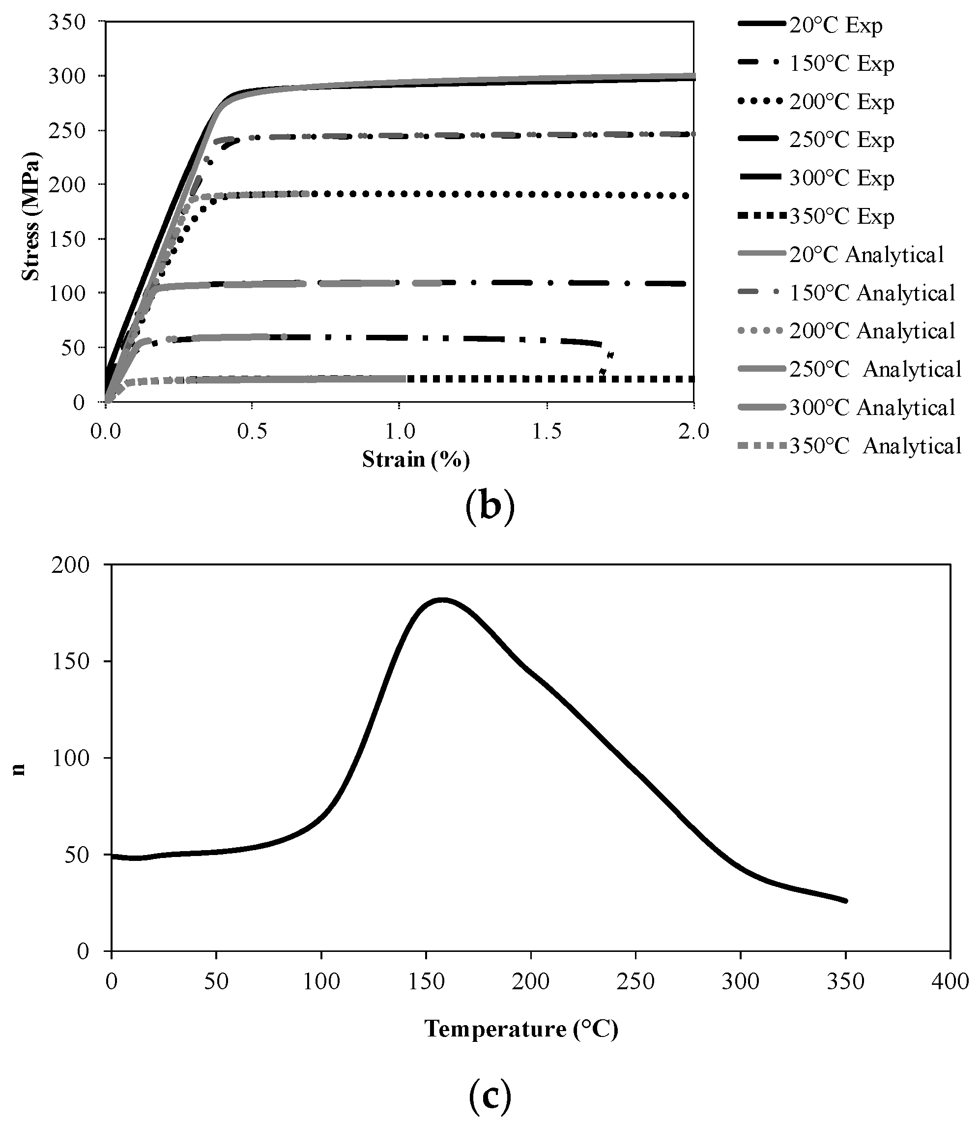 Metals 07 00126 g002b