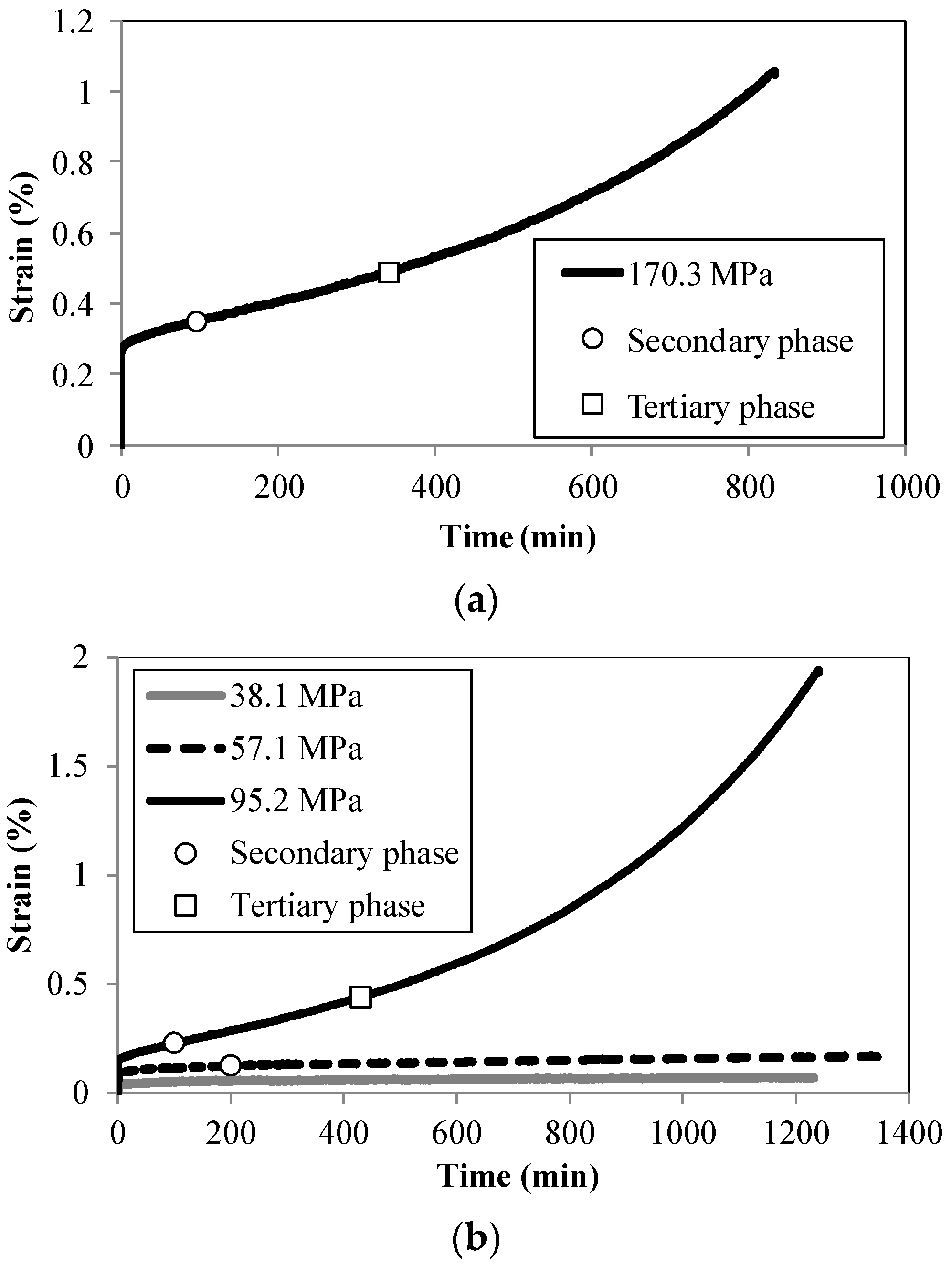 Metals 07 00126 g004a