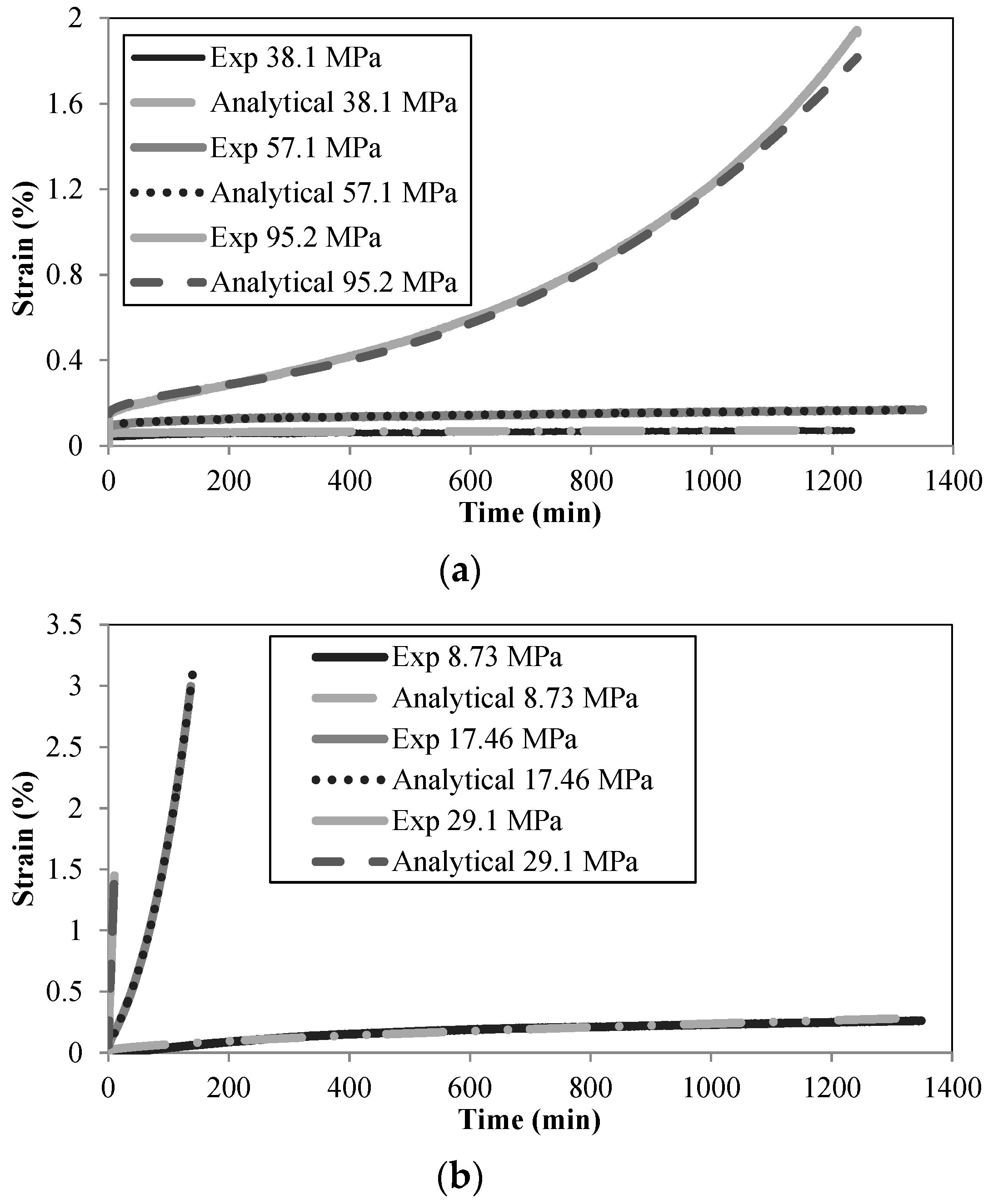 Metals 07 00126 g005