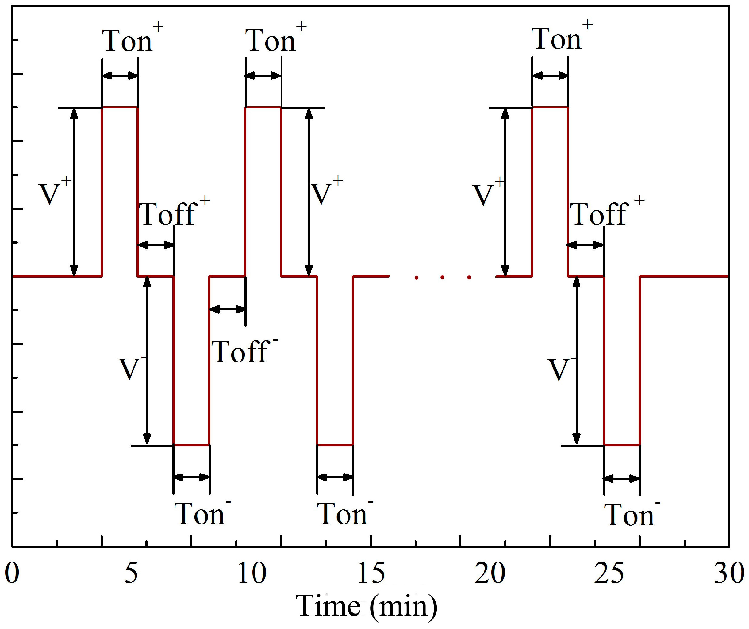Metals 07 00127 g001