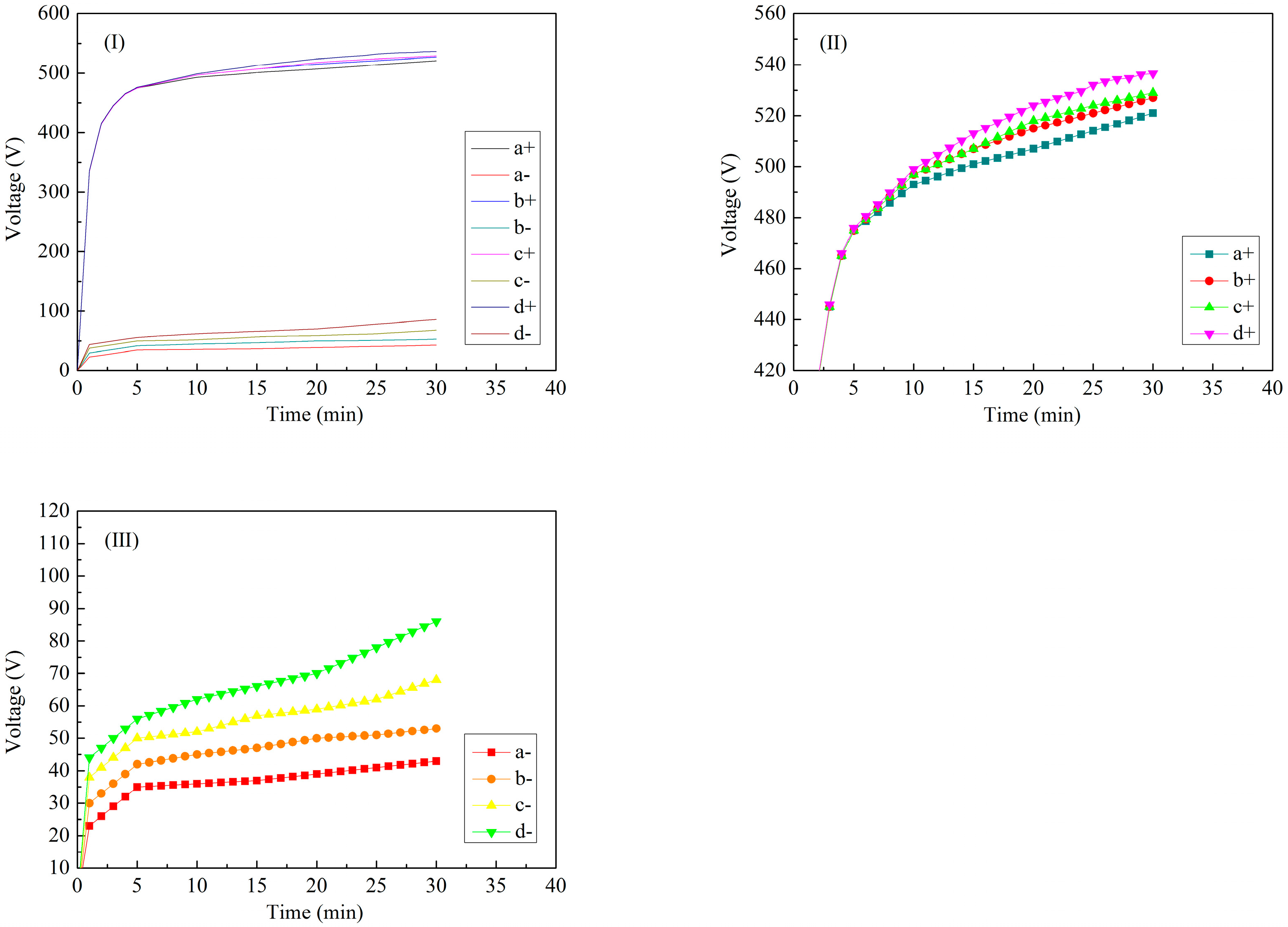 Metals 07 00127 g002