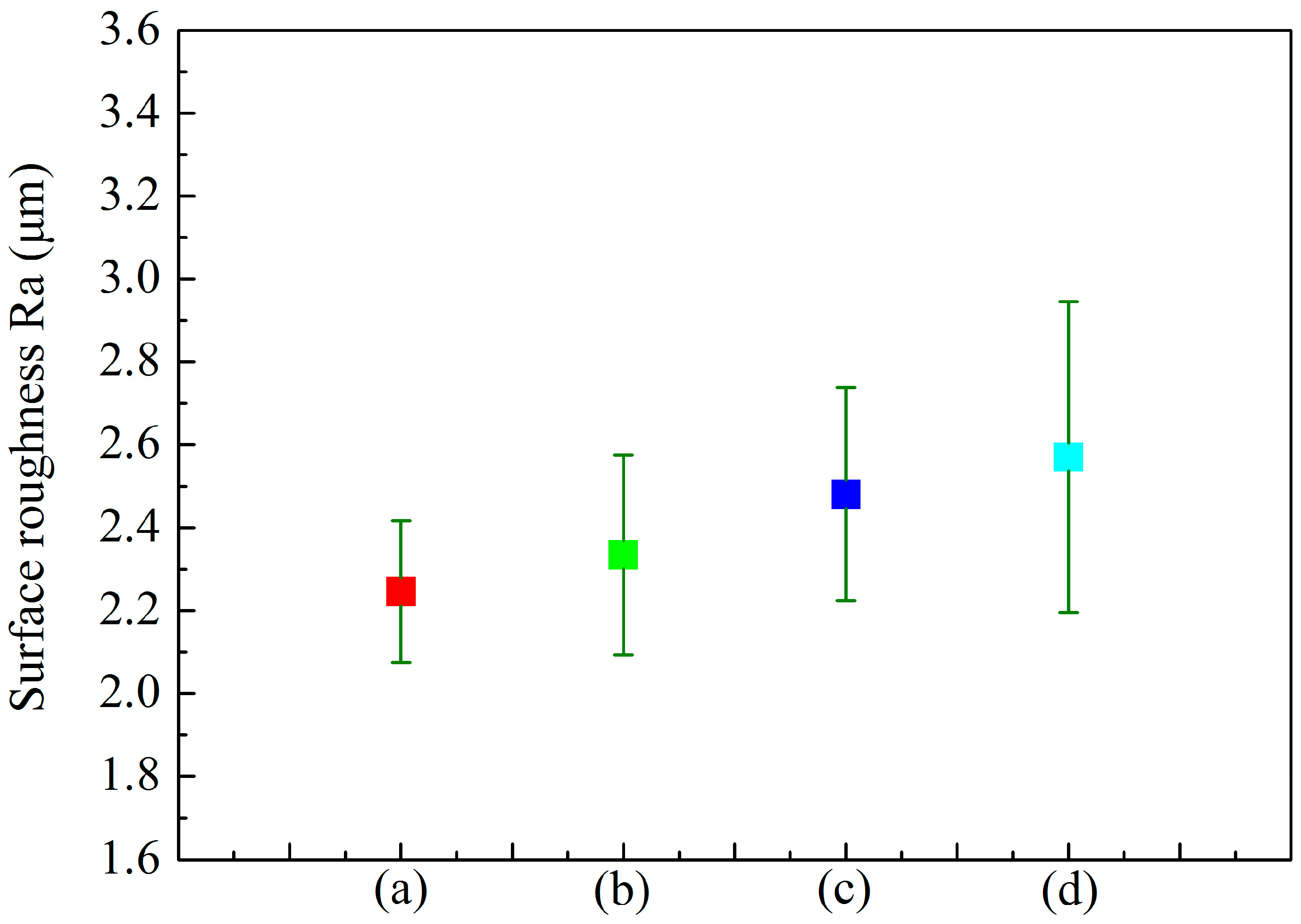 Metals 07 00127 g004