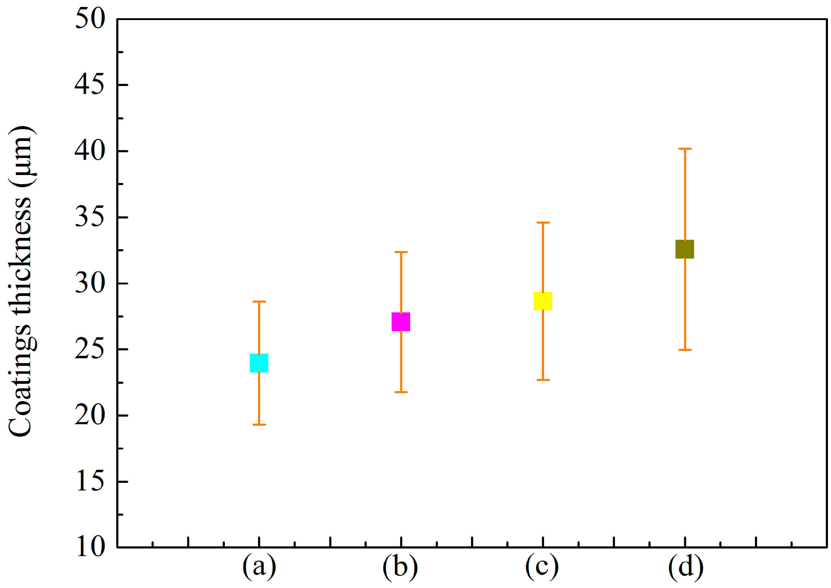 Metals 07 00127 g006